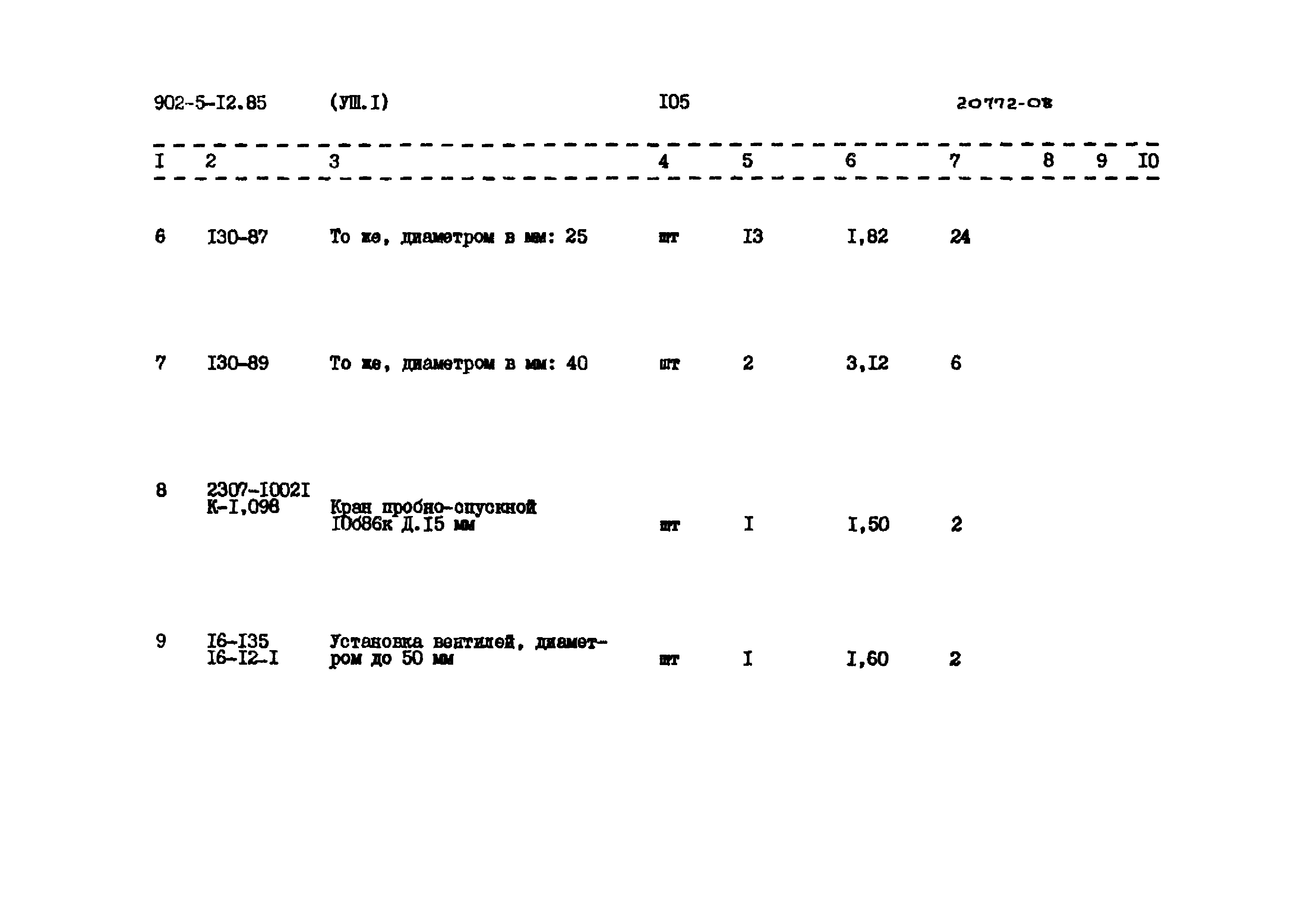 Типовой проект 902-5-12.85