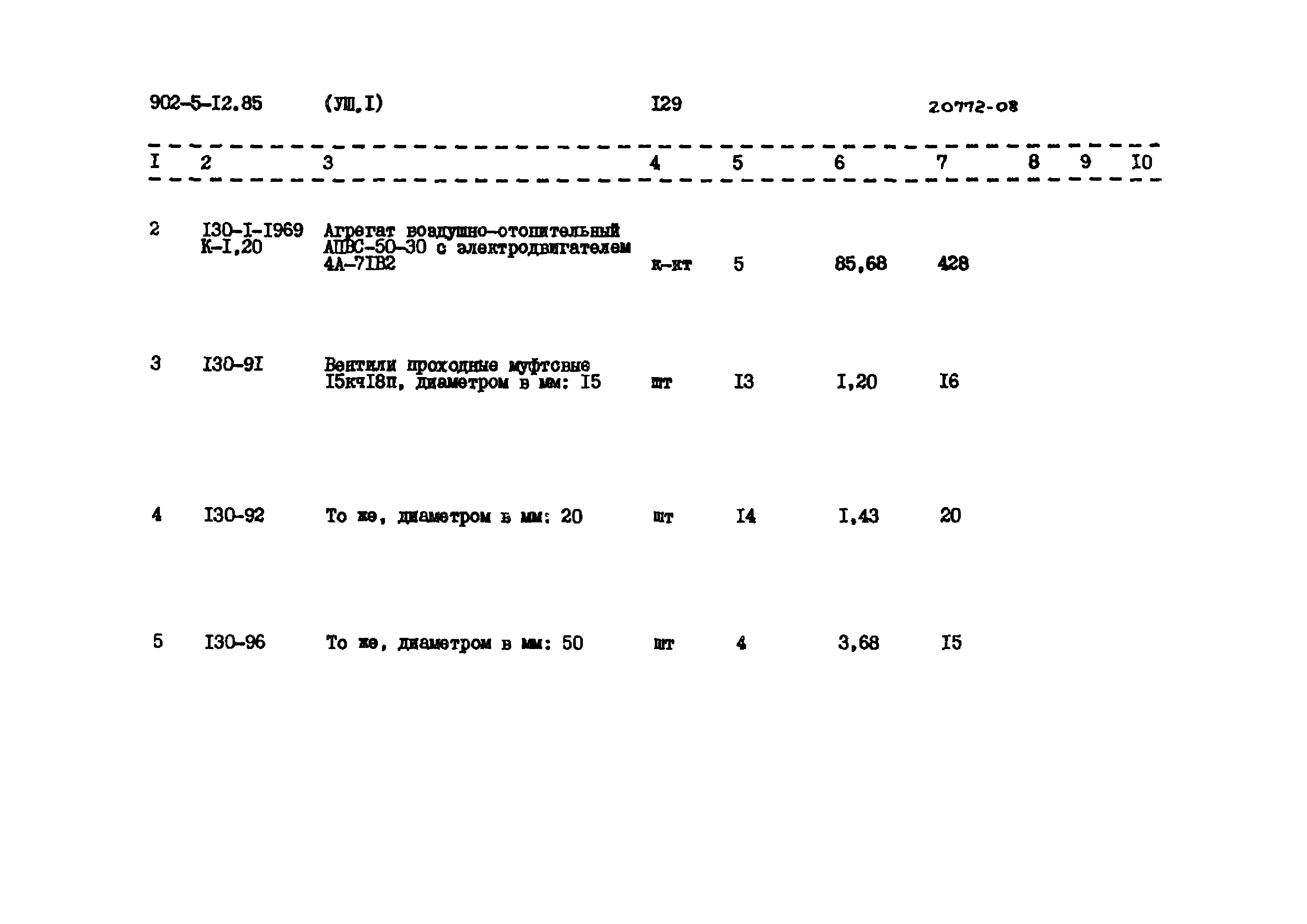 Типовой проект 902-5-12.85