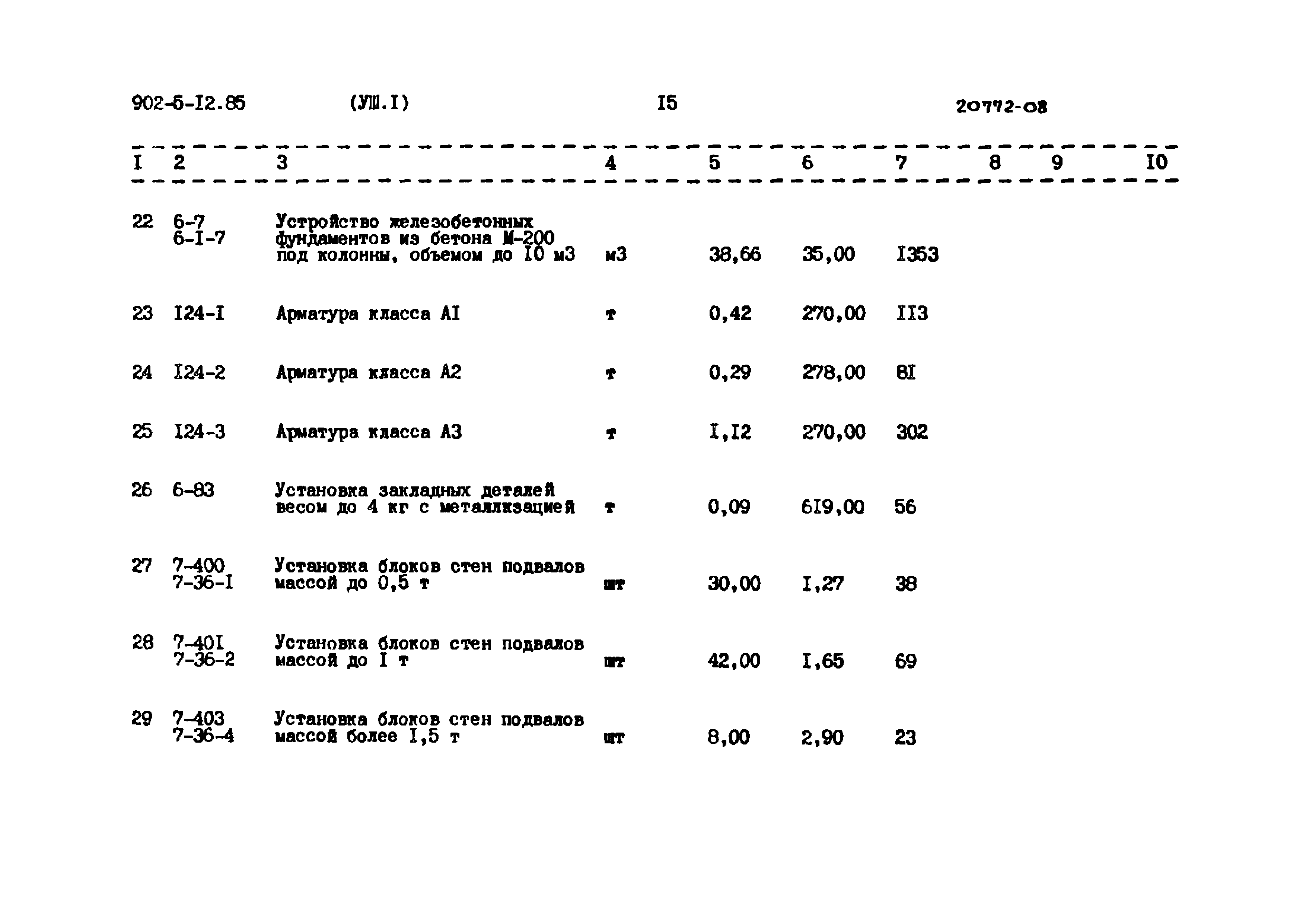 Типовой проект 902-5-12.85