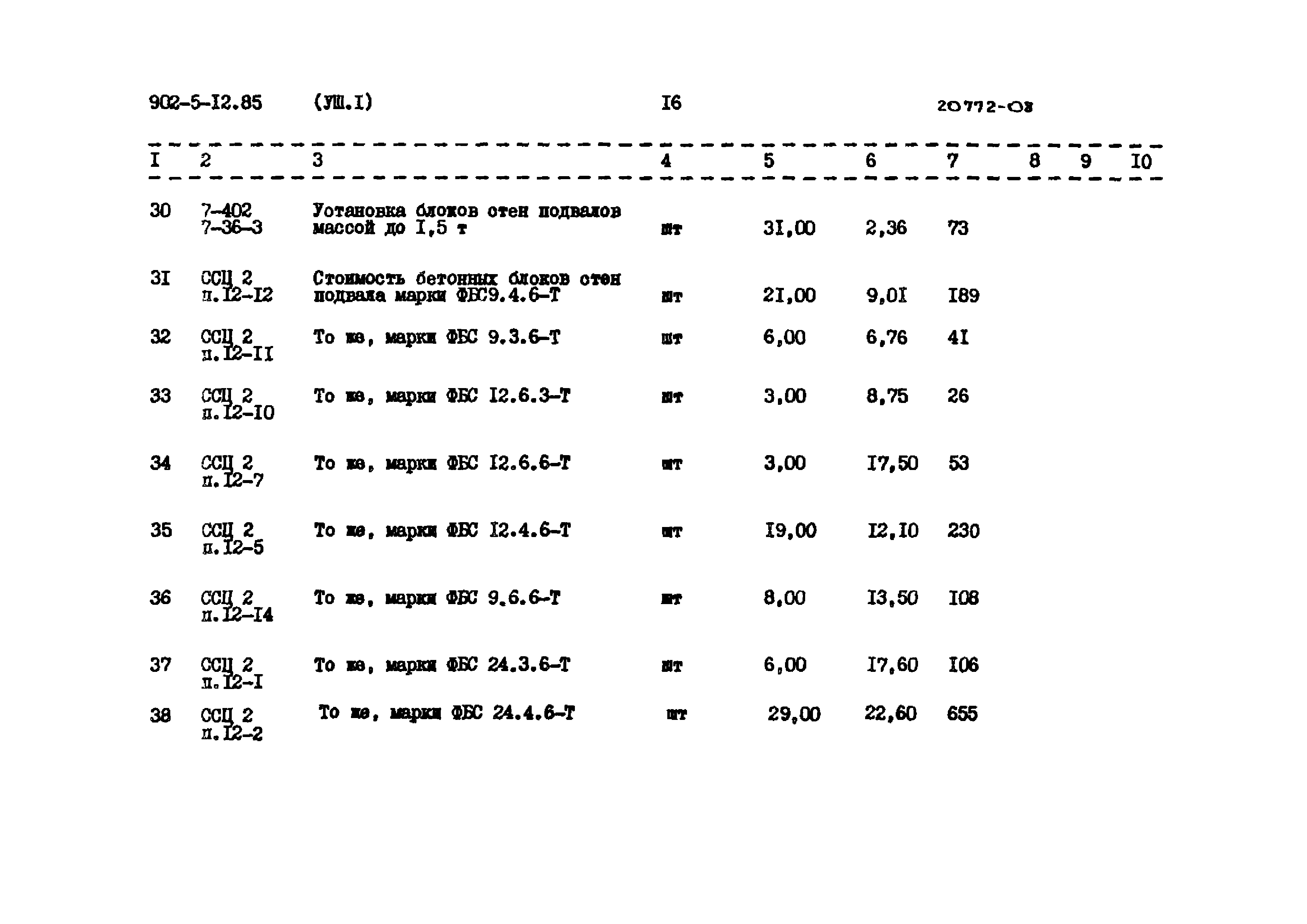Типовой проект 902-5-12.85