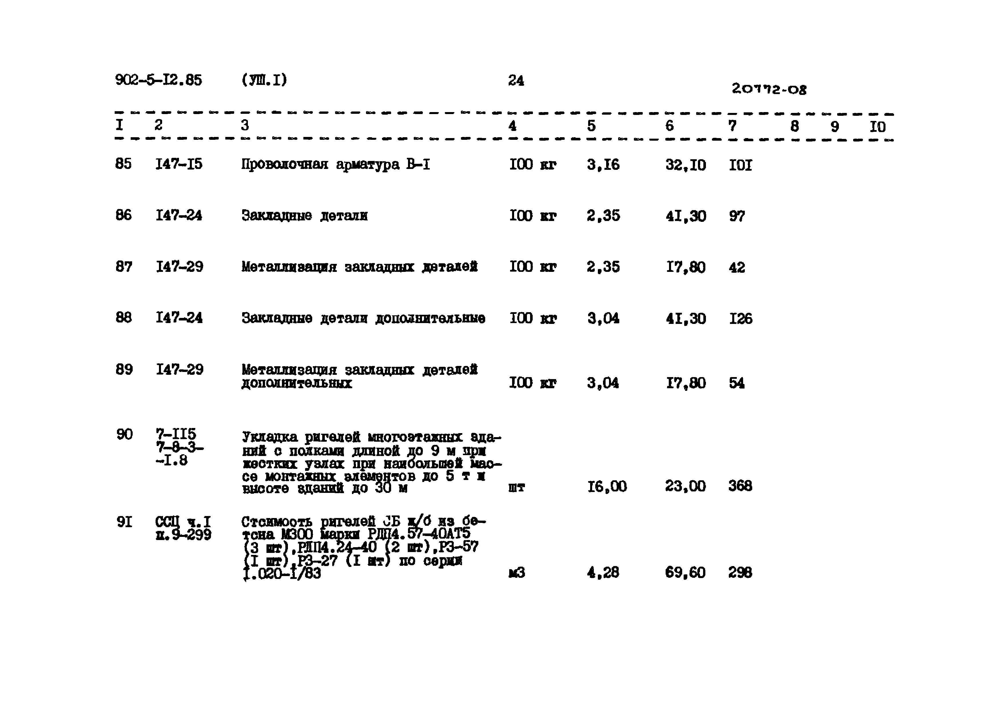 Типовой проект 902-5-12.85