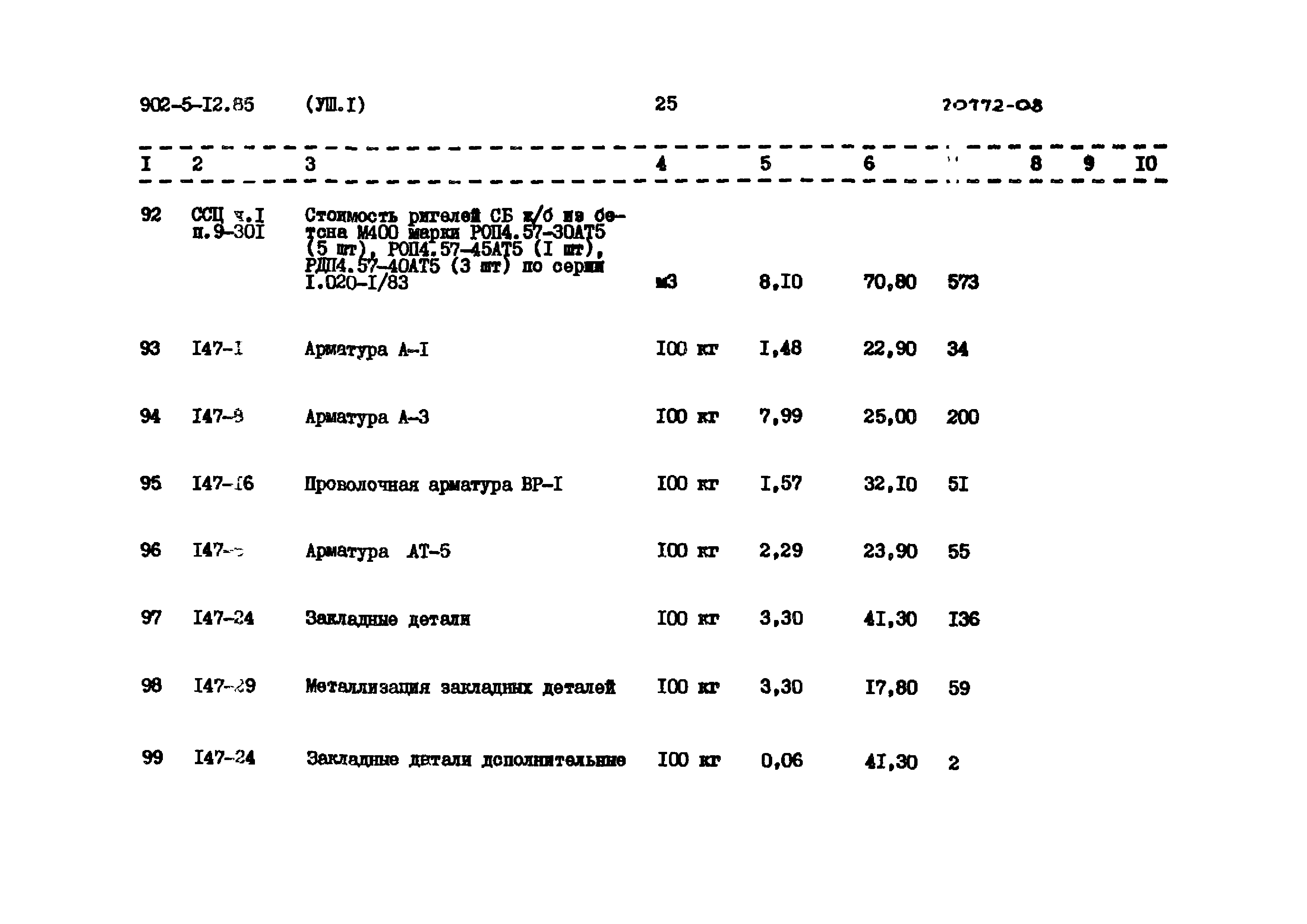 Типовой проект 902-5-12.85