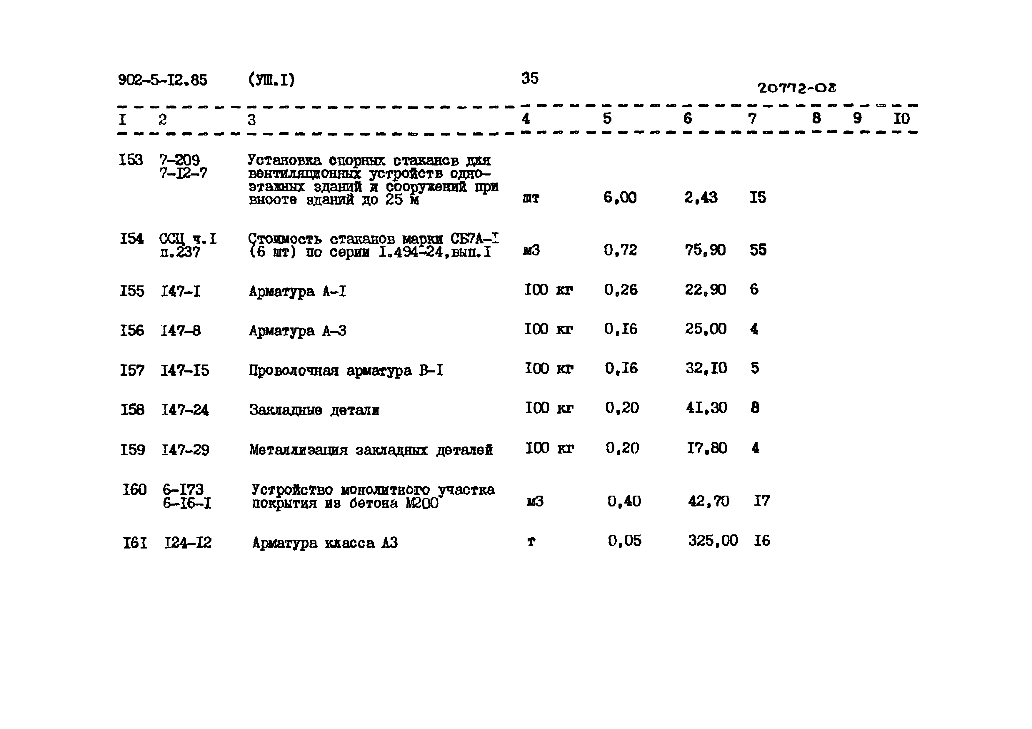 Типовой проект 902-5-12.85