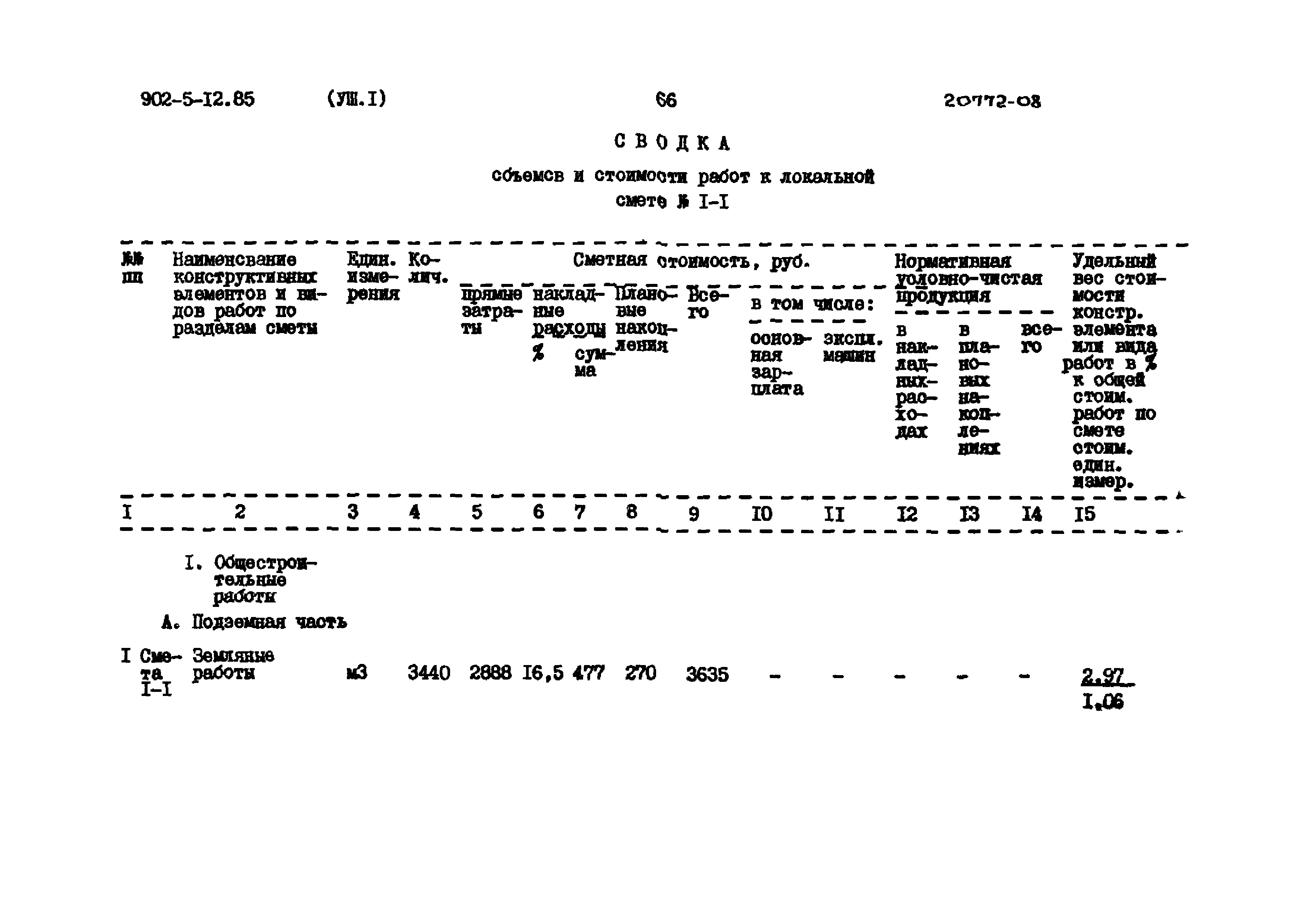 Типовой проект 902-5-12.85