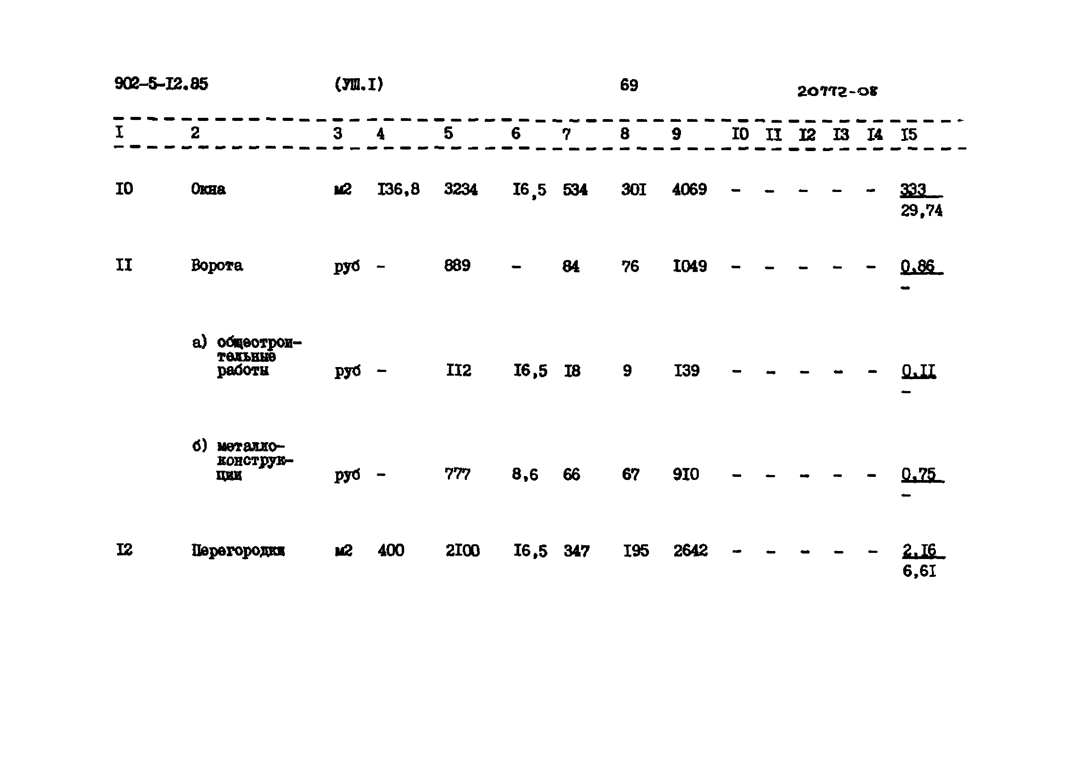 Типовой проект 902-5-12.85