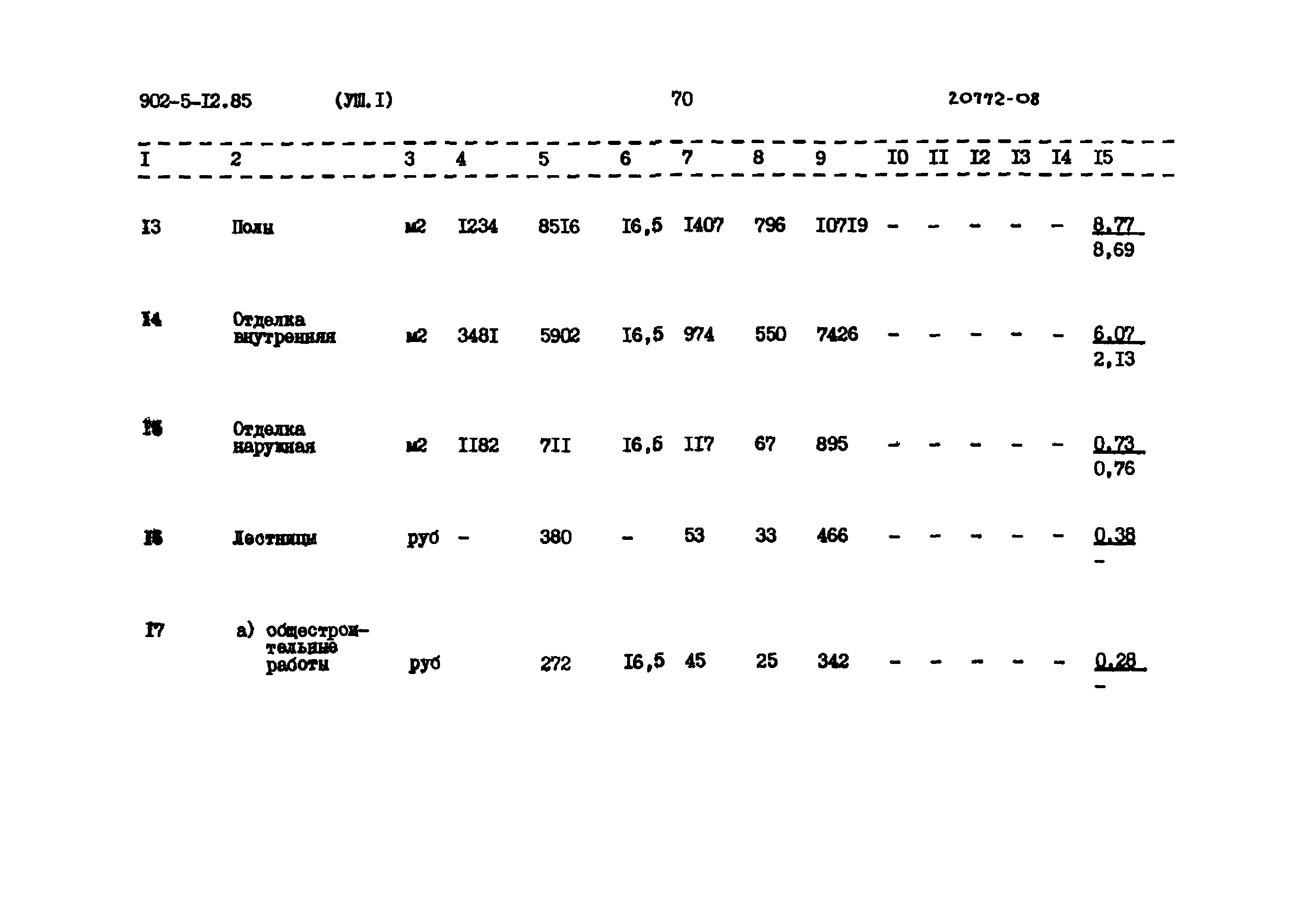 Типовой проект 902-5-12.85
