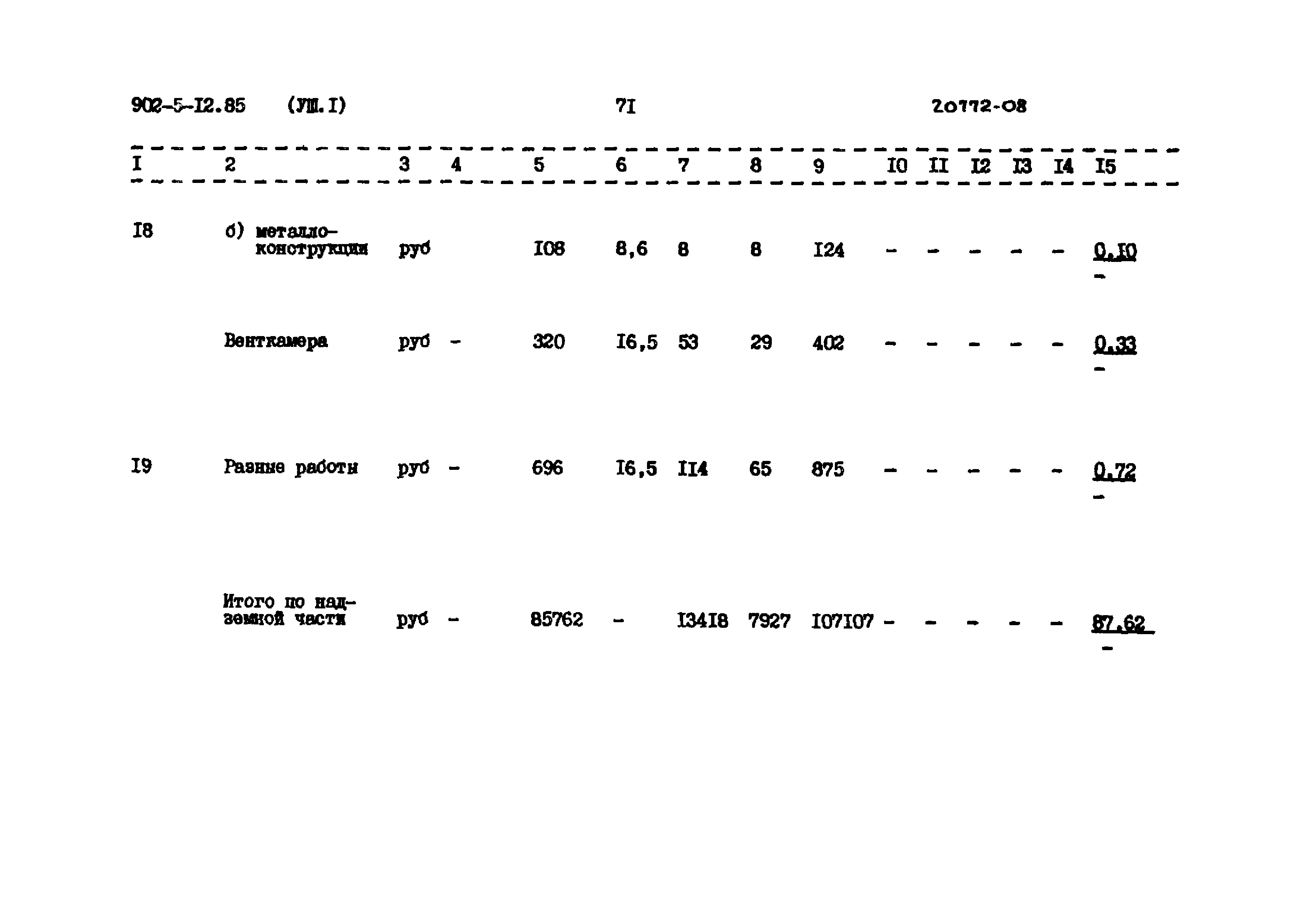Типовой проект 902-5-12.85
