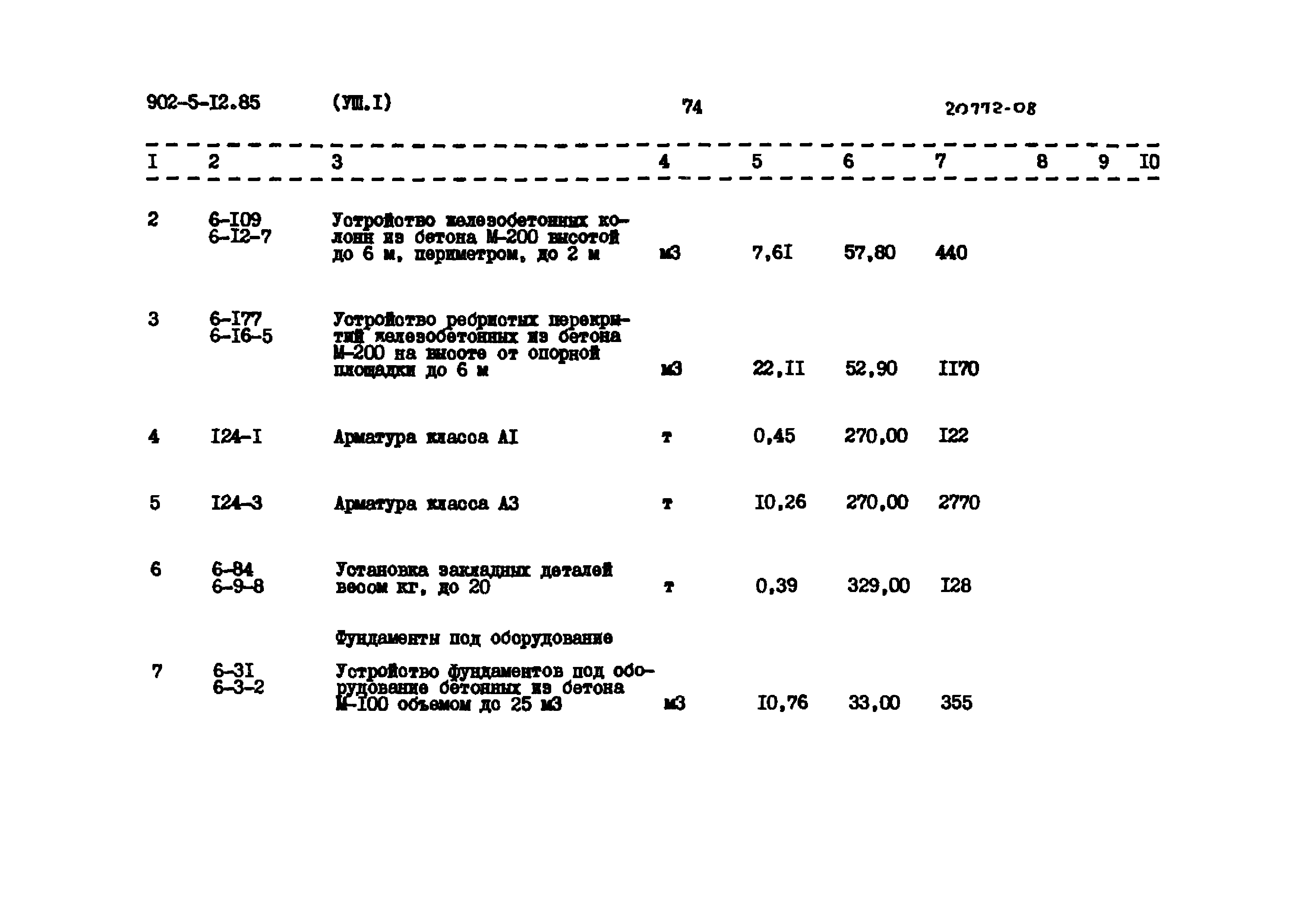 Типовой проект 902-5-12.85