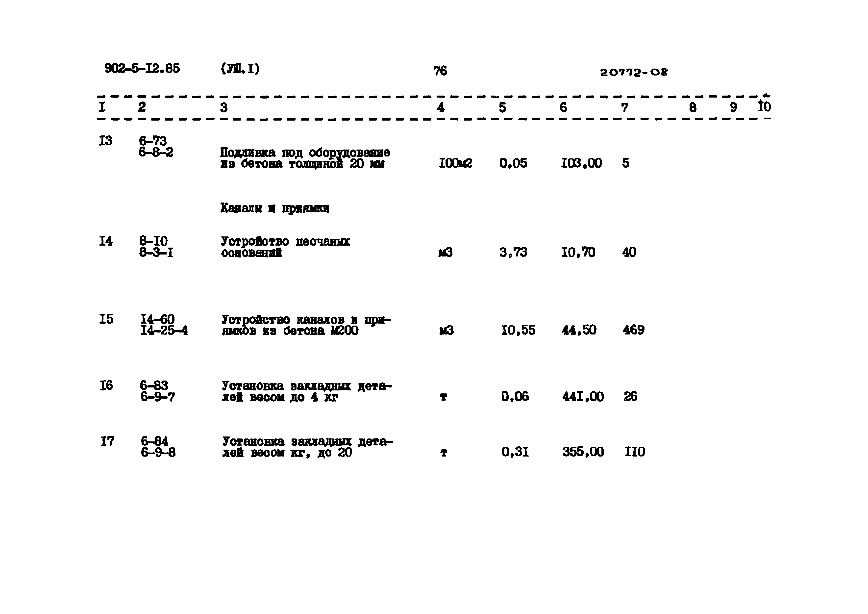 Типовой проект 902-5-12.85