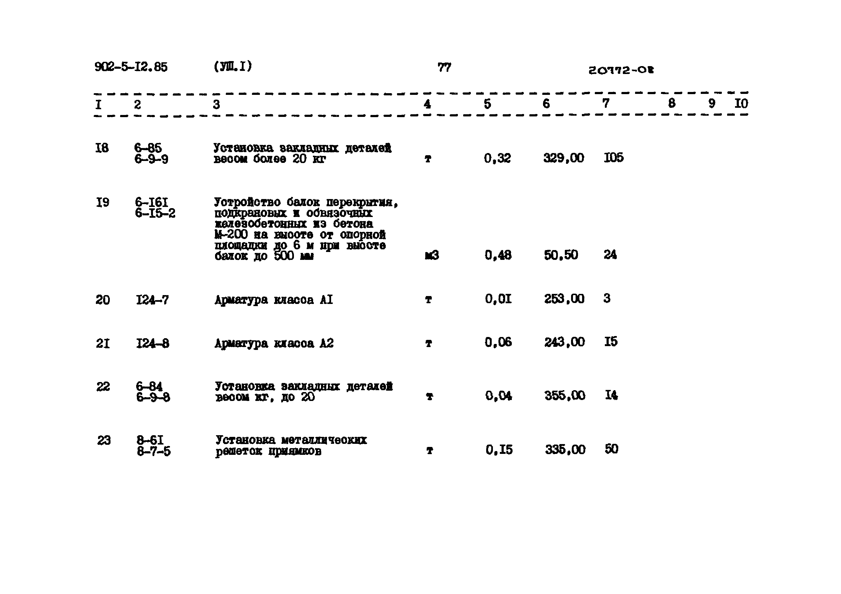 Типовой проект 902-5-12.85