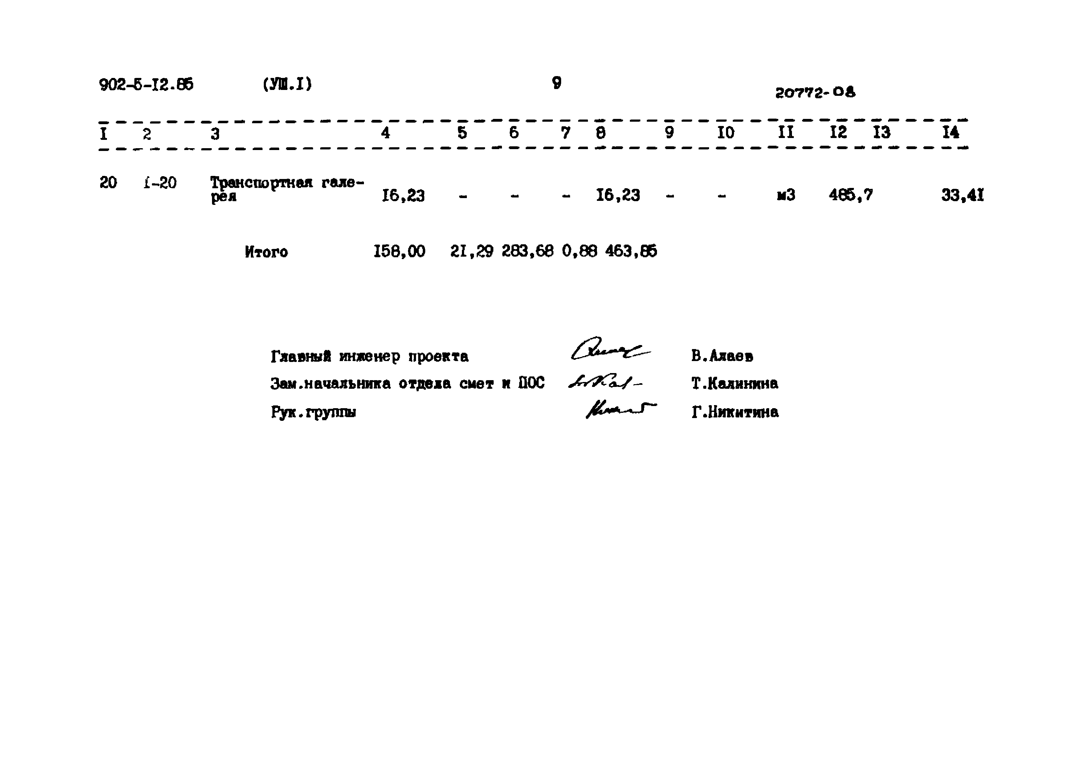 Типовой проект 902-5-12.85