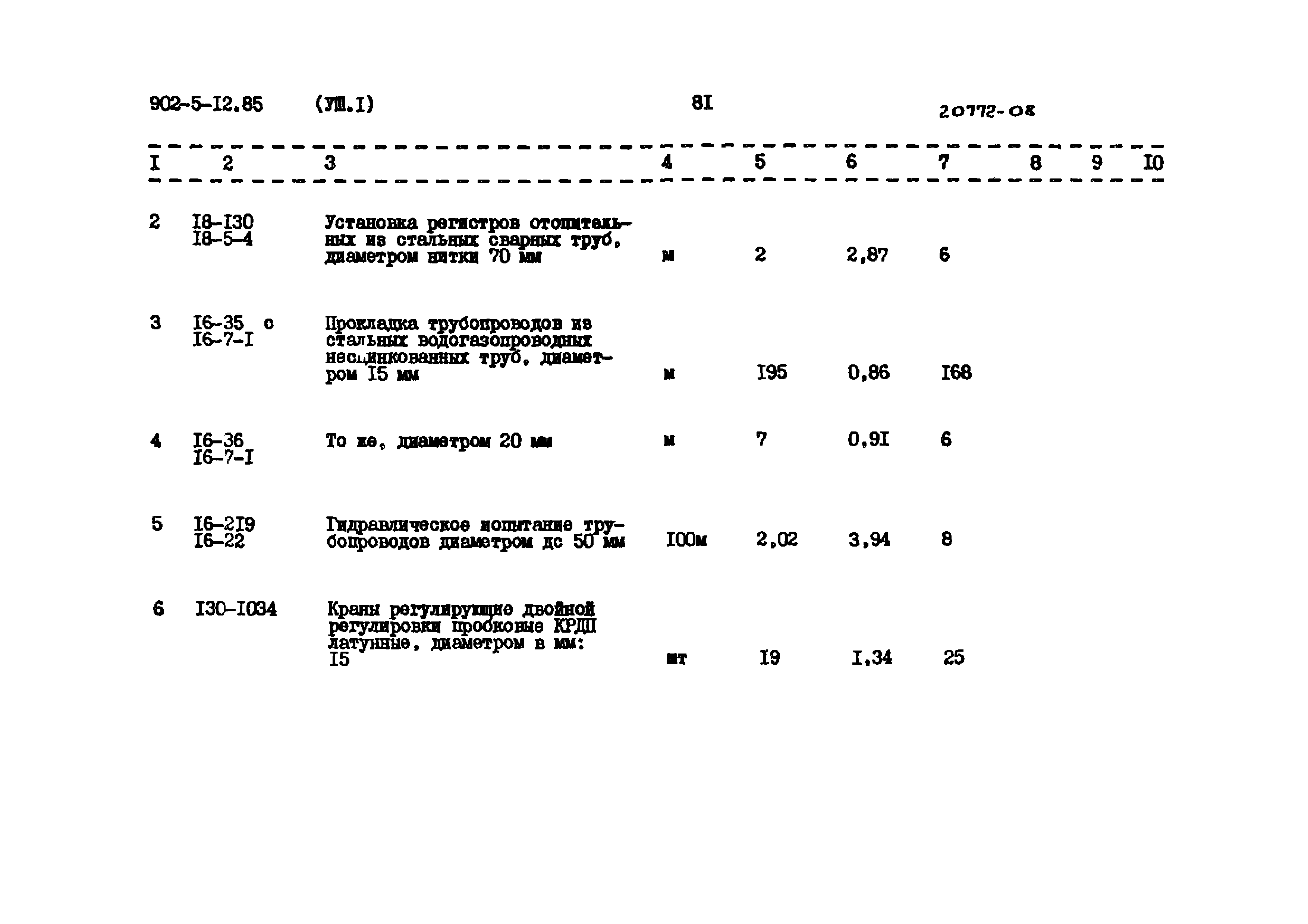 Типовой проект 902-5-12.85