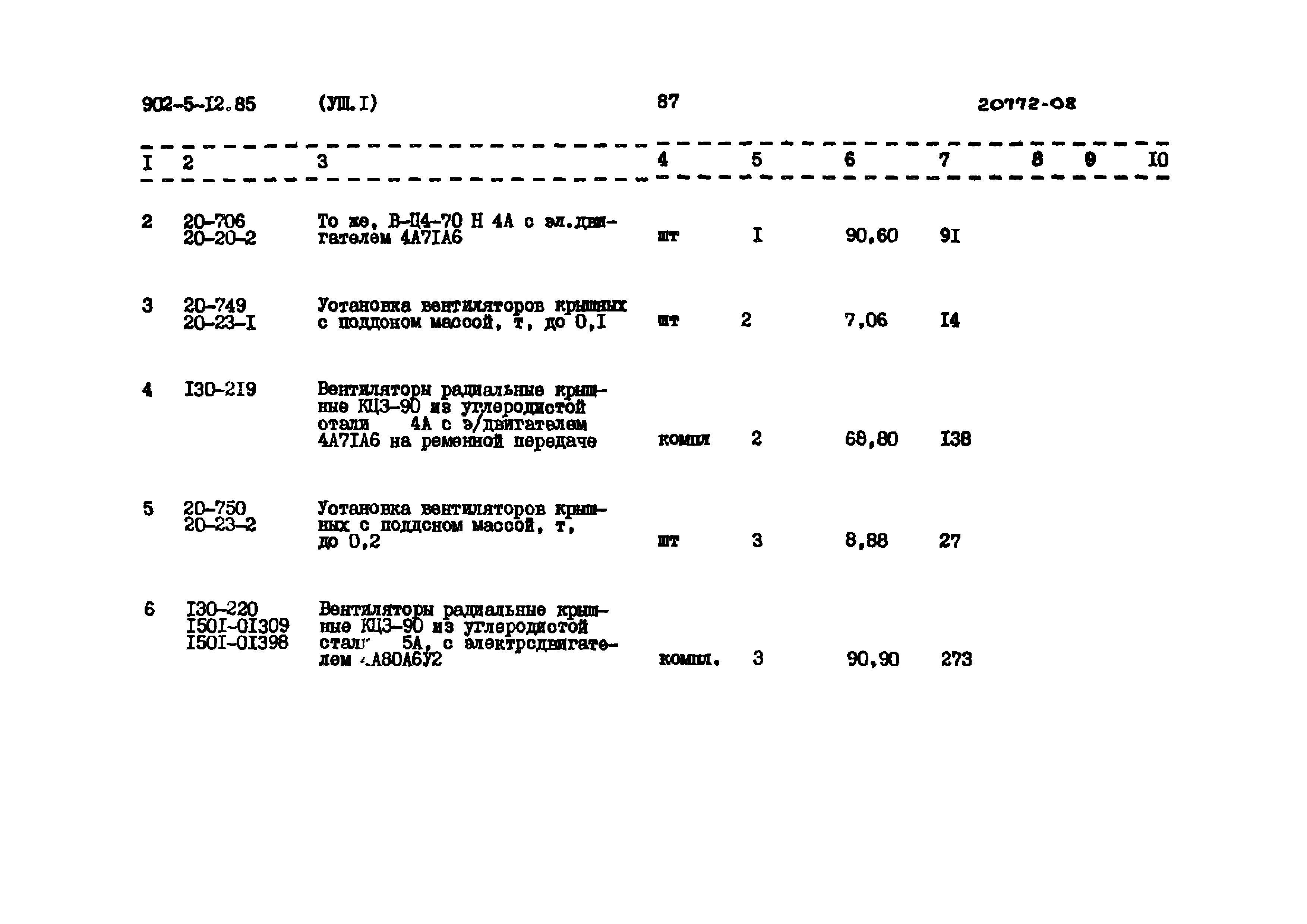 Типовой проект 902-5-12.85