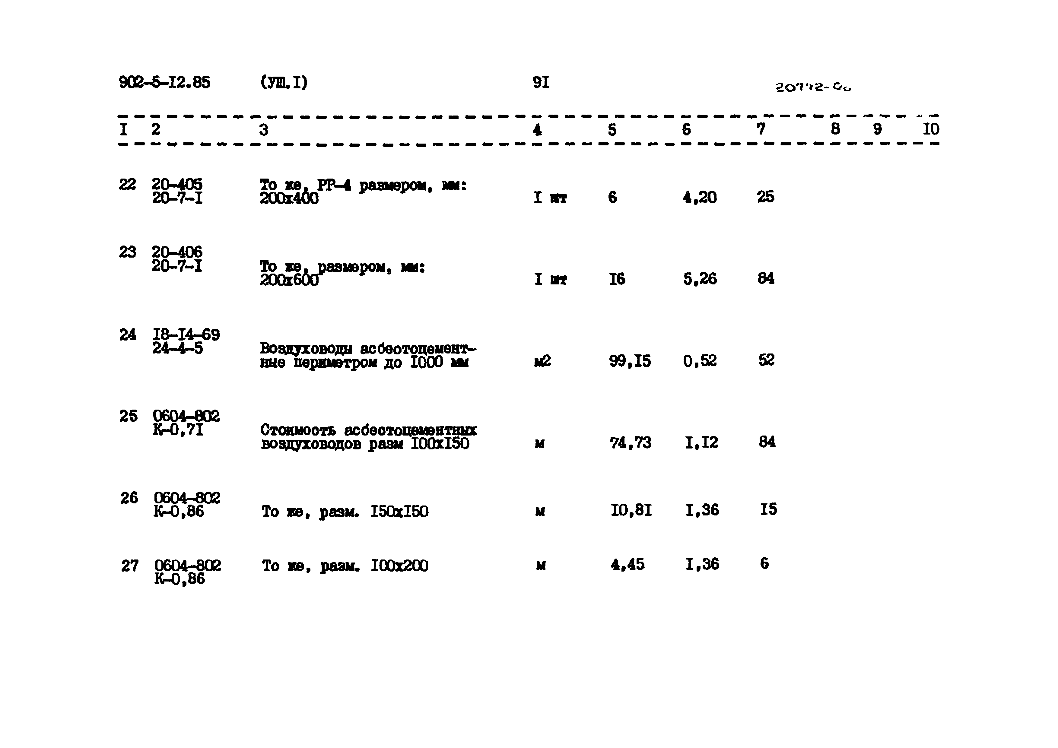Типовой проект 902-5-12.85