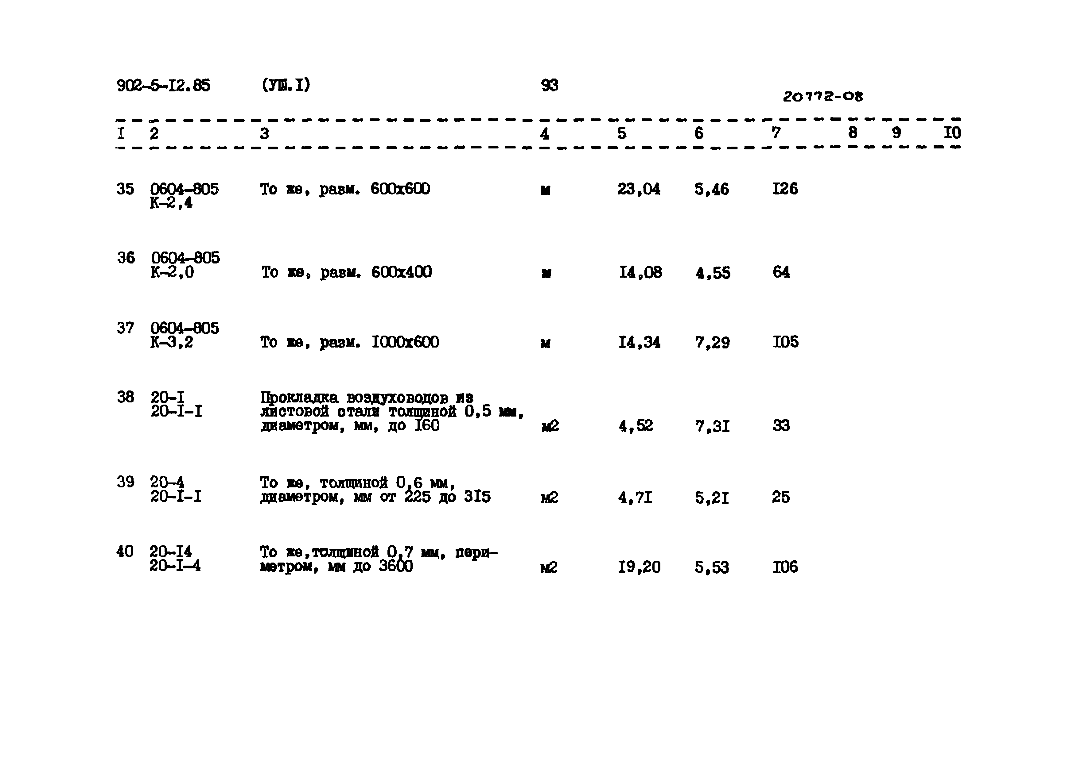 Типовой проект 902-5-12.85