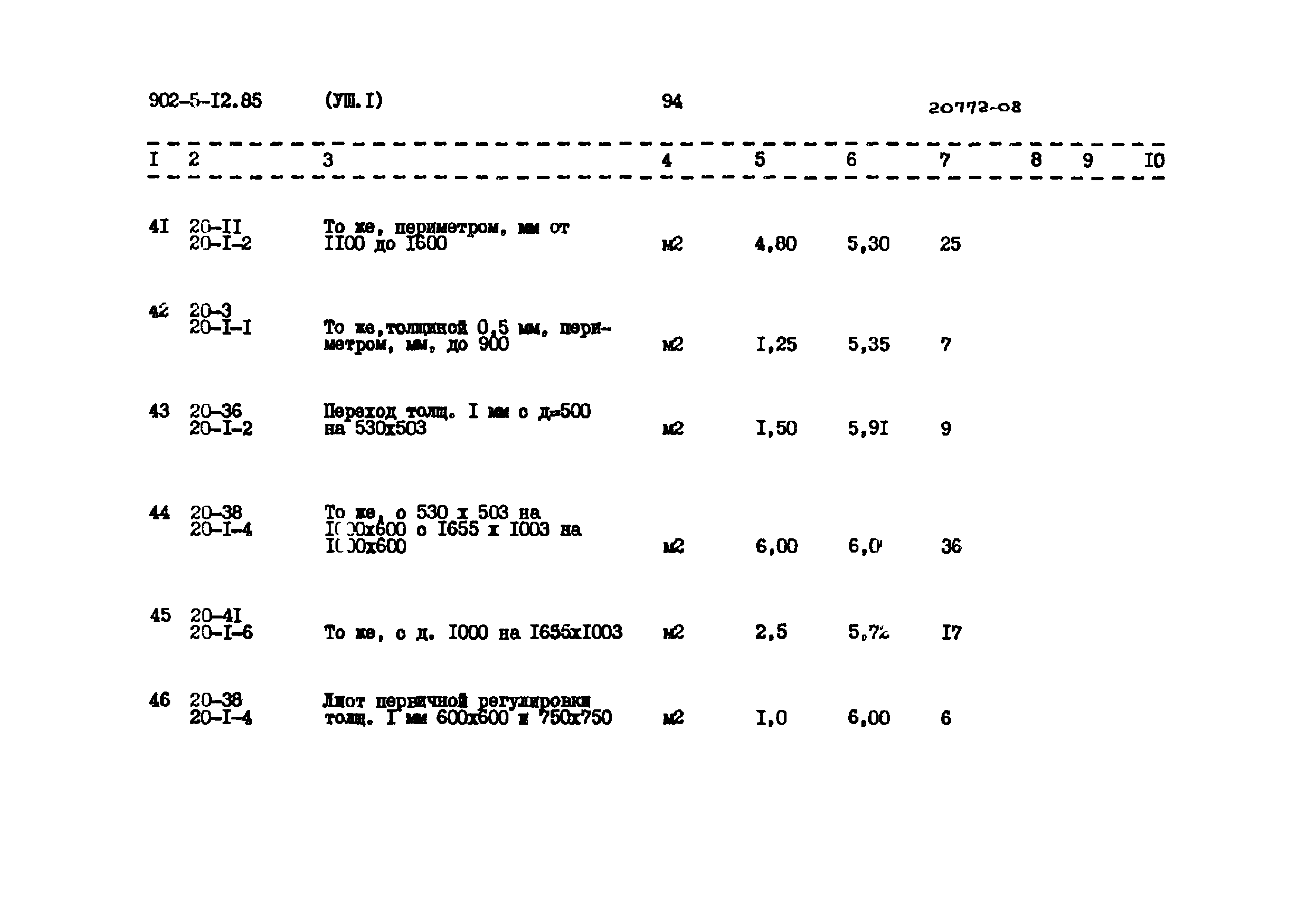 Типовой проект 902-5-12.85