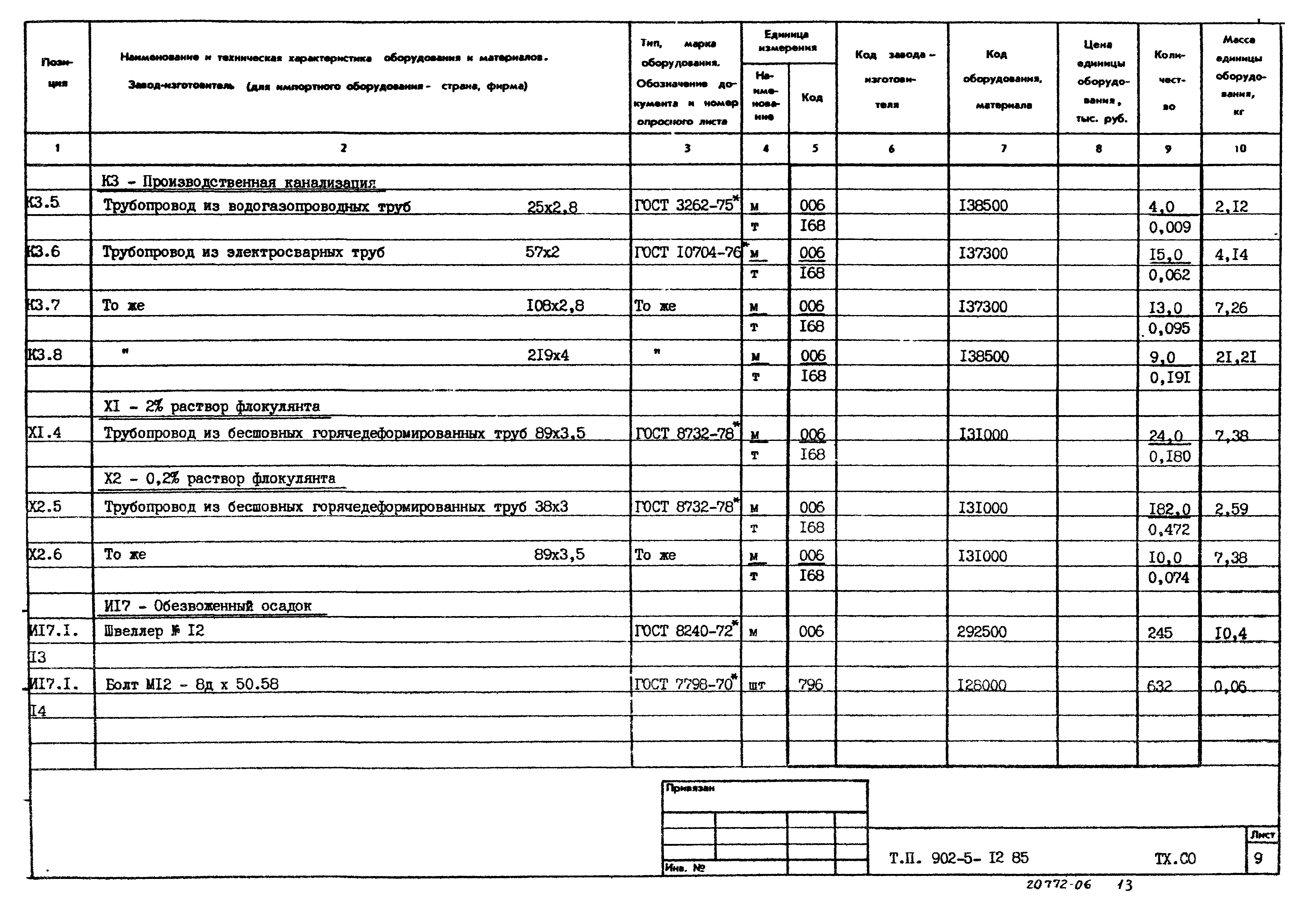 Типовой проект 902-5-12.85