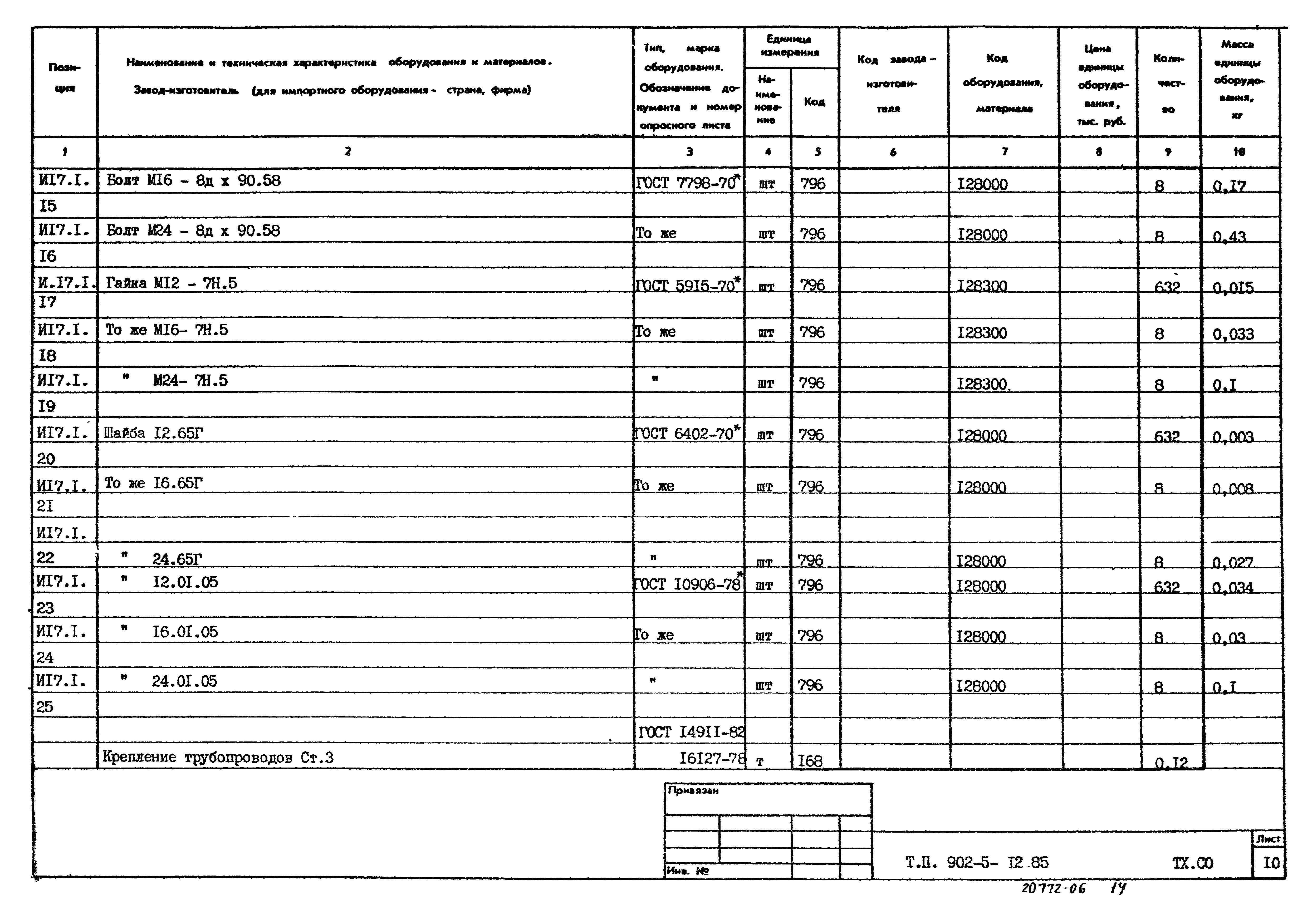 Типовой проект 902-5-12.85