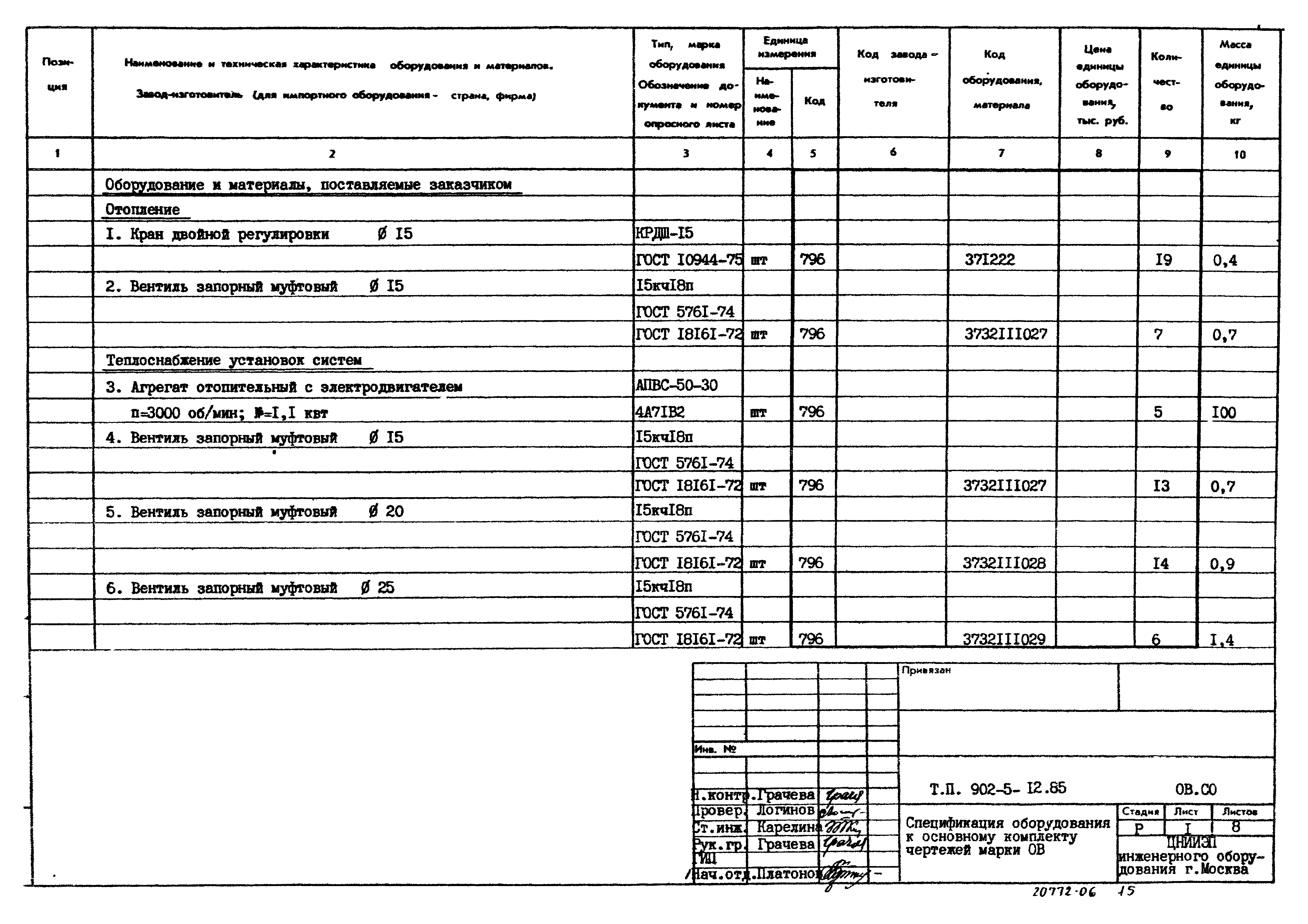 Типовой проект 902-5-12.85
