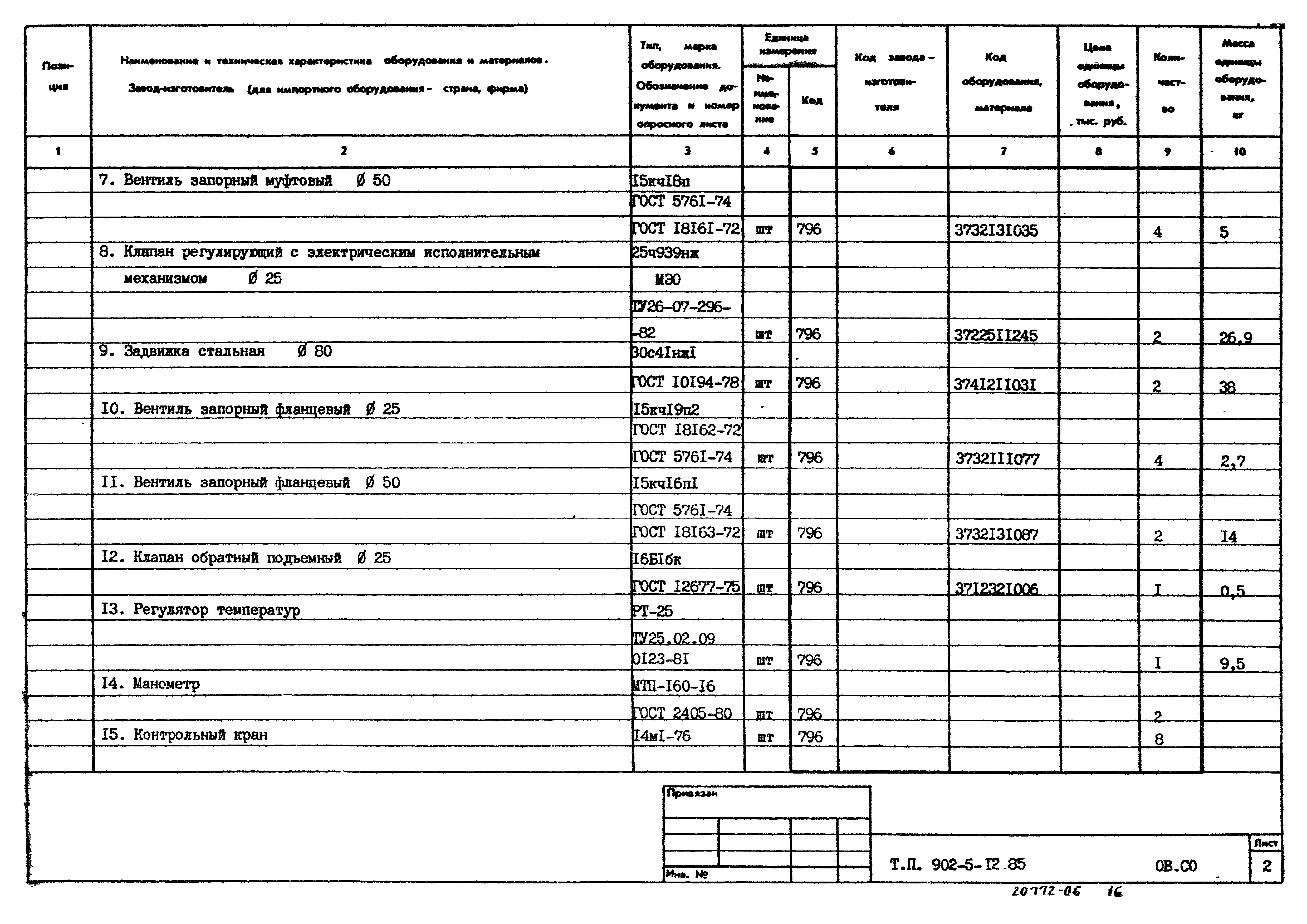 Типовой проект 902-5-12.85