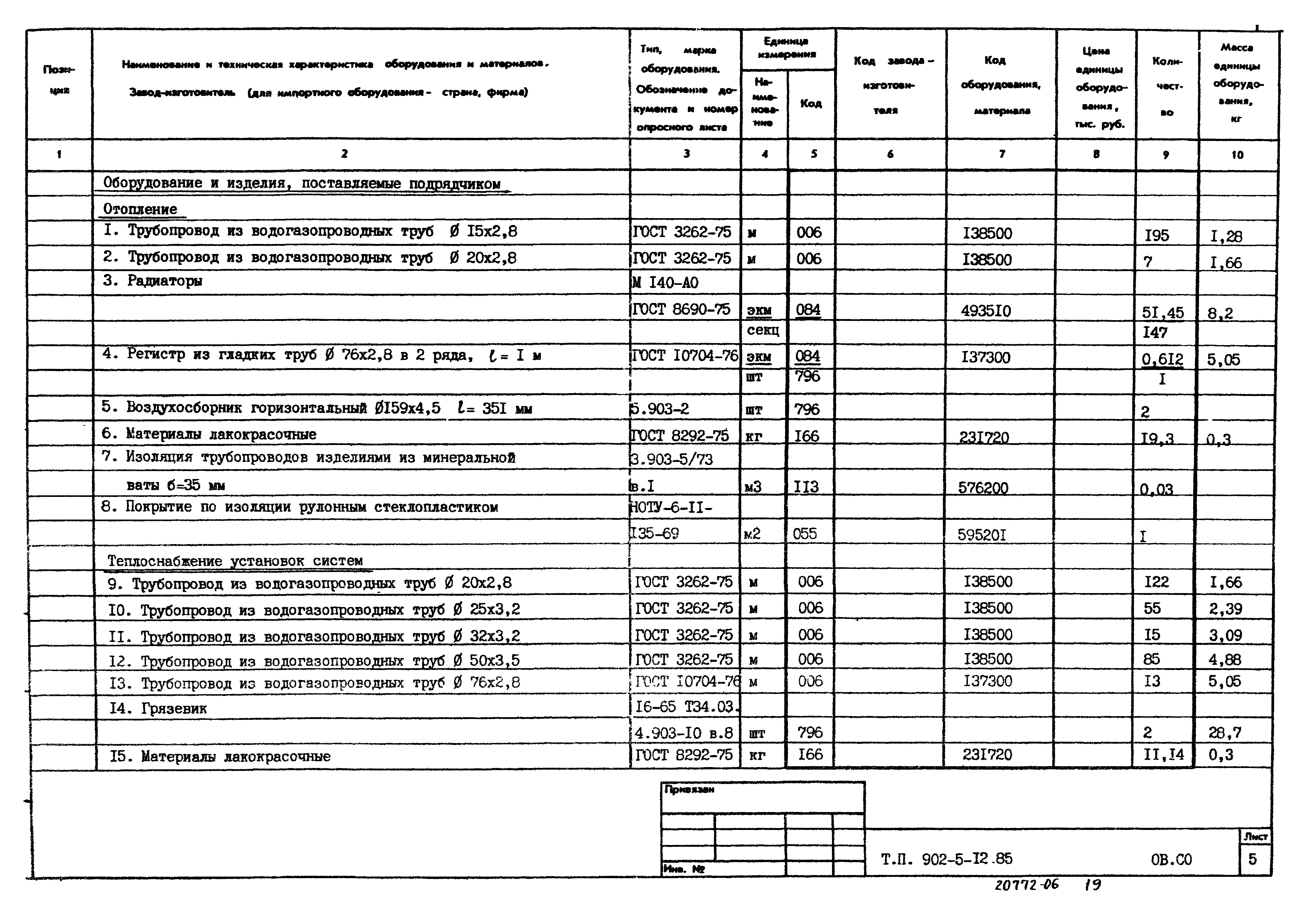 Типовой проект 902-5-12.85
