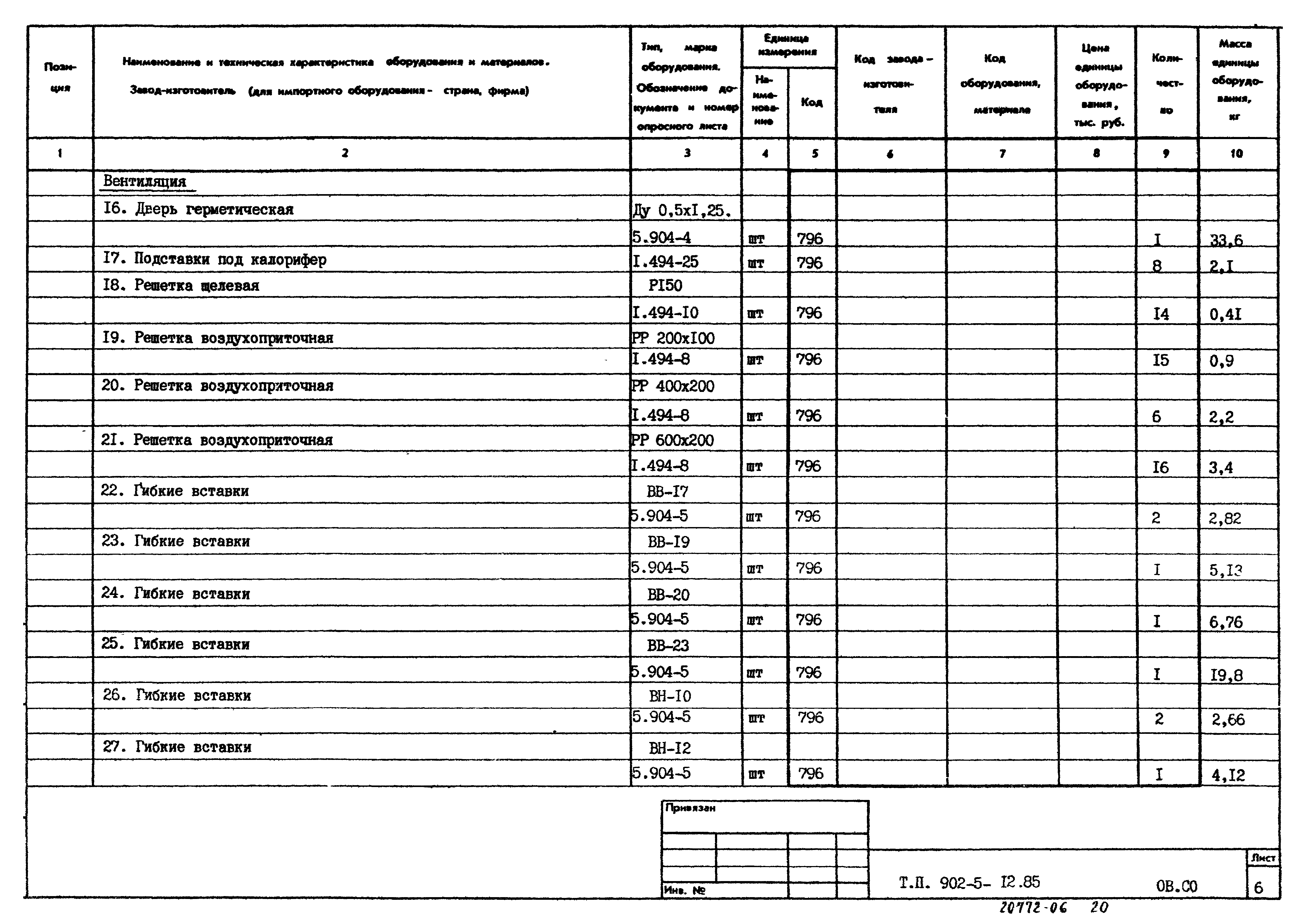 Типовой проект 902-5-12.85