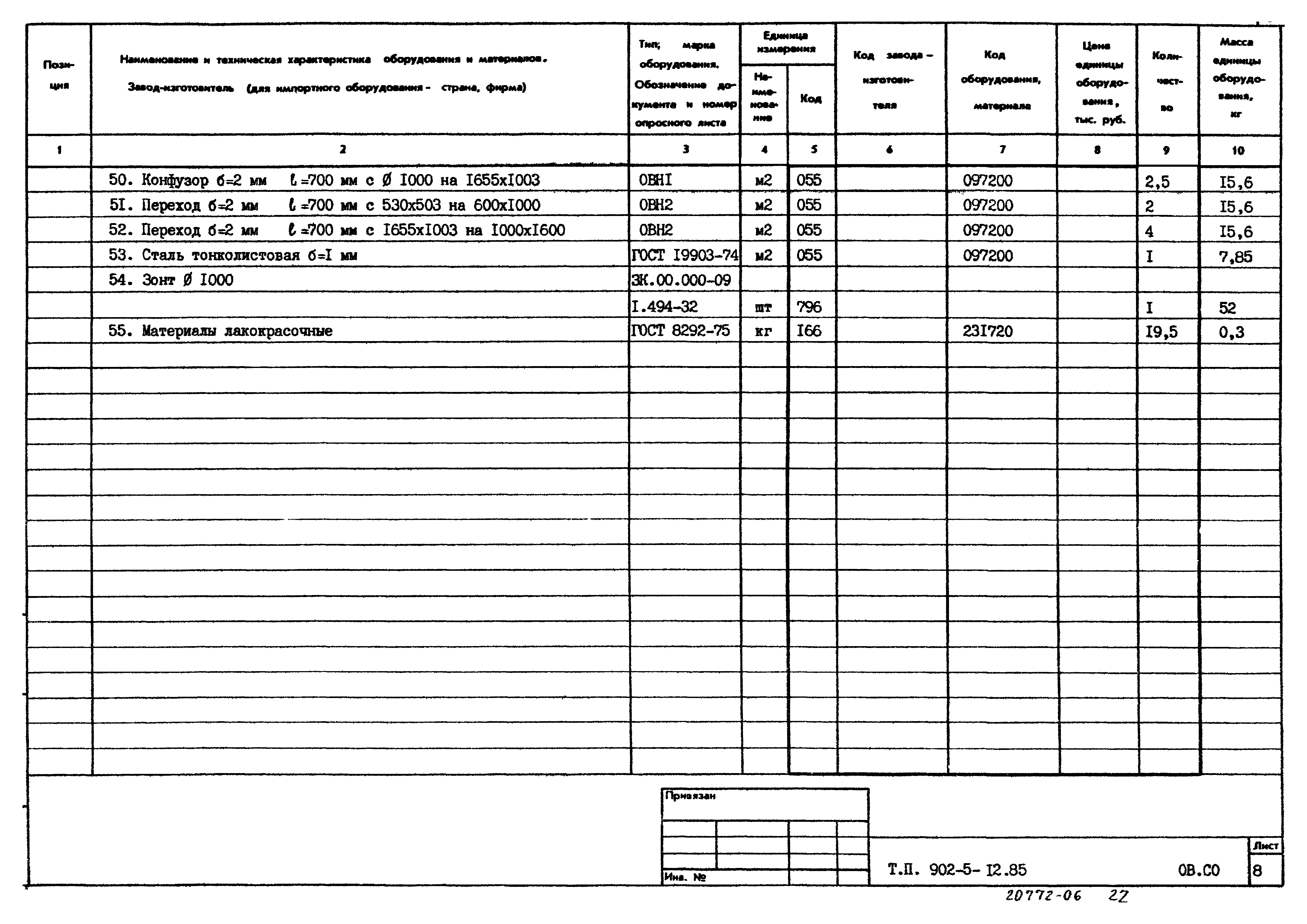 Типовой проект 902-5-12.85