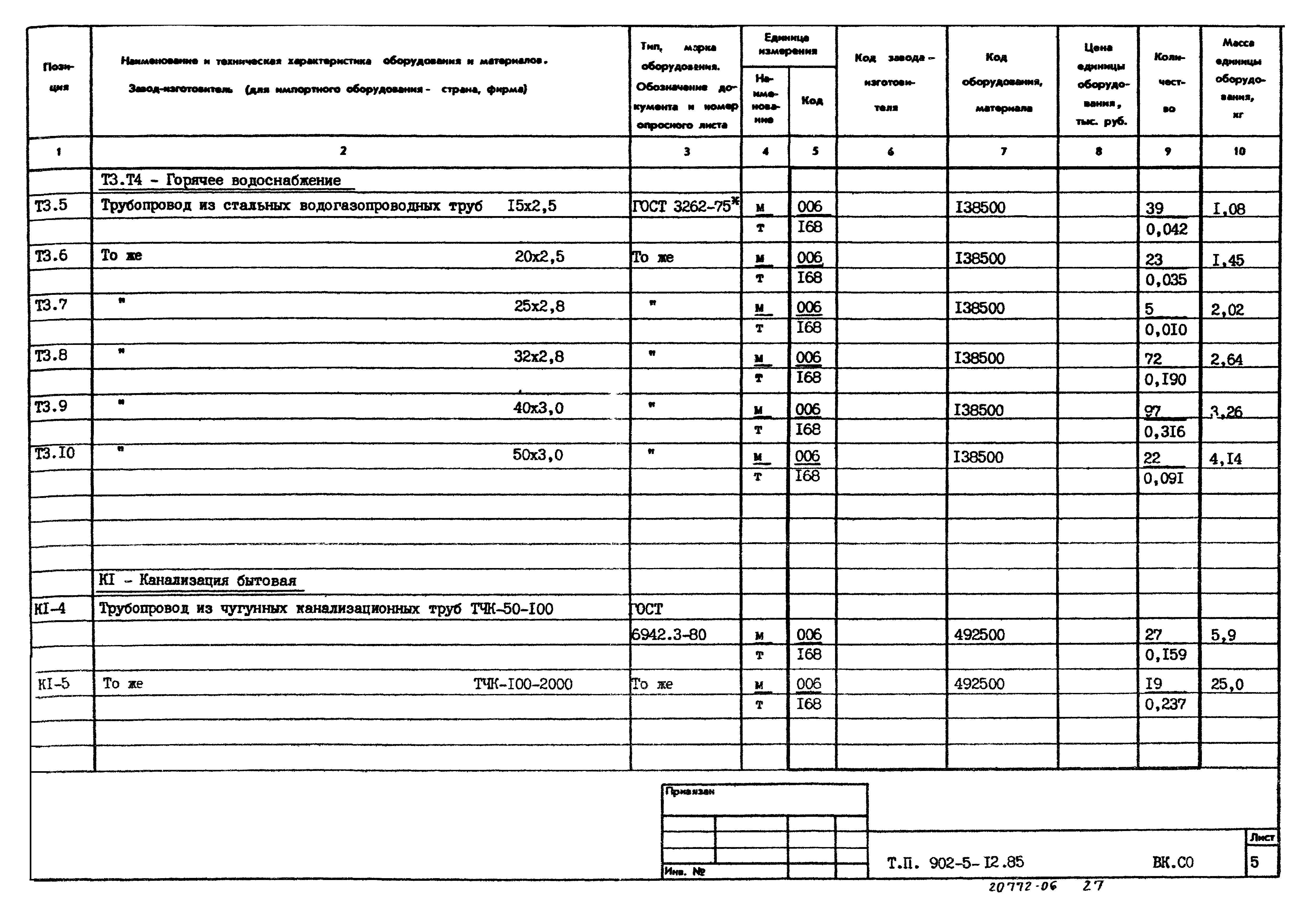Типовой проект 902-5-12.85