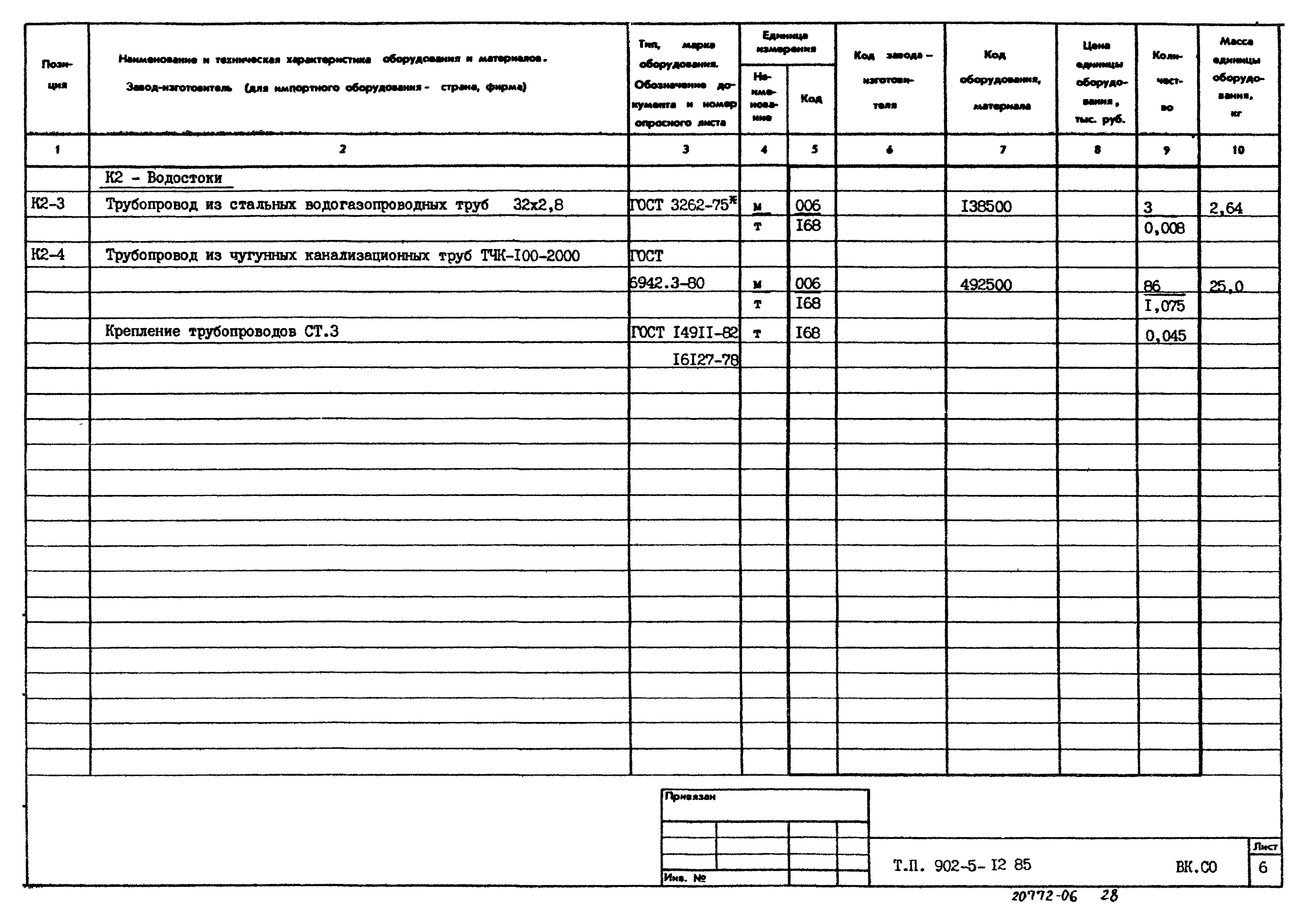 Типовой проект 902-5-12.85