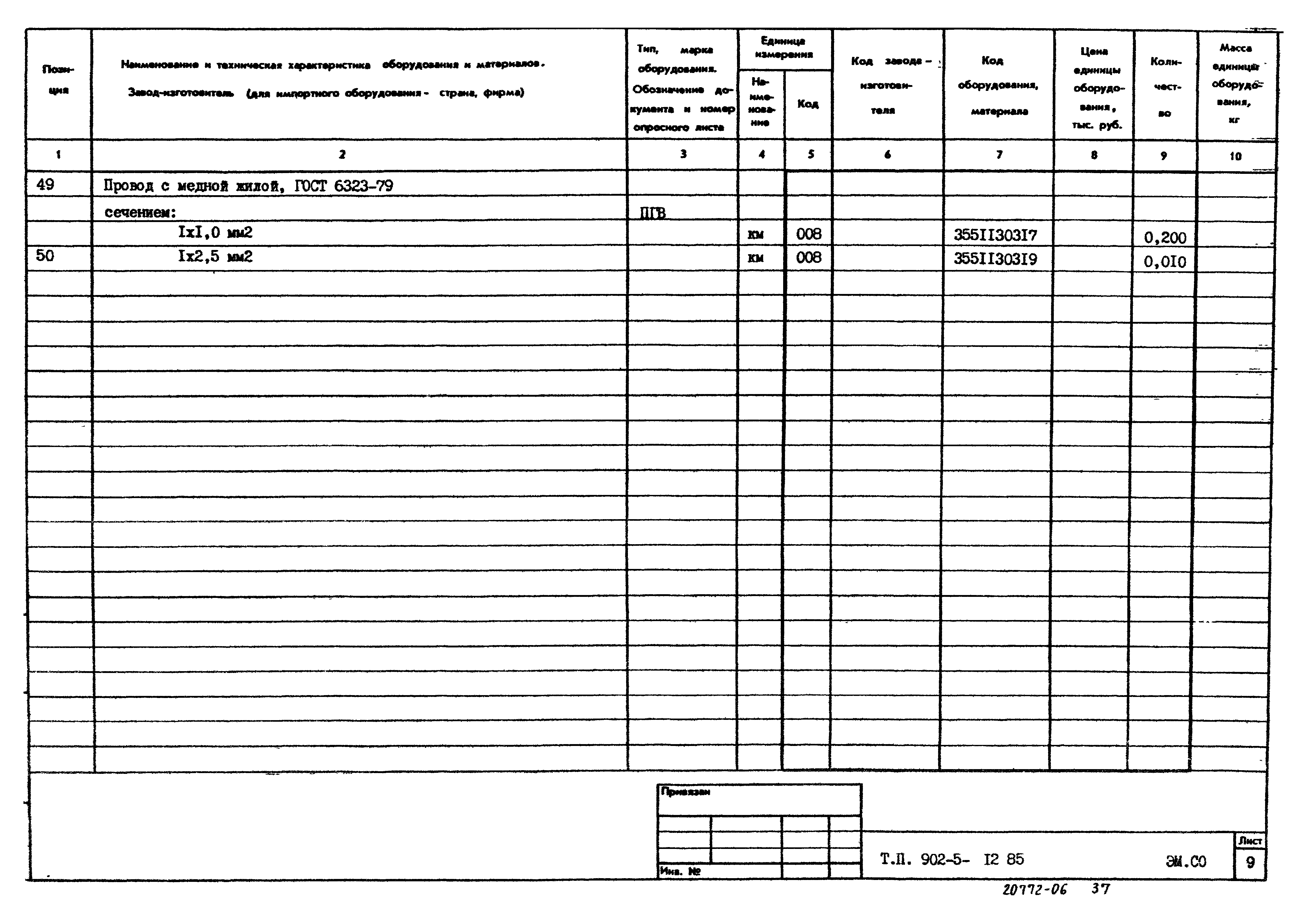 Типовой проект 902-5-12.85