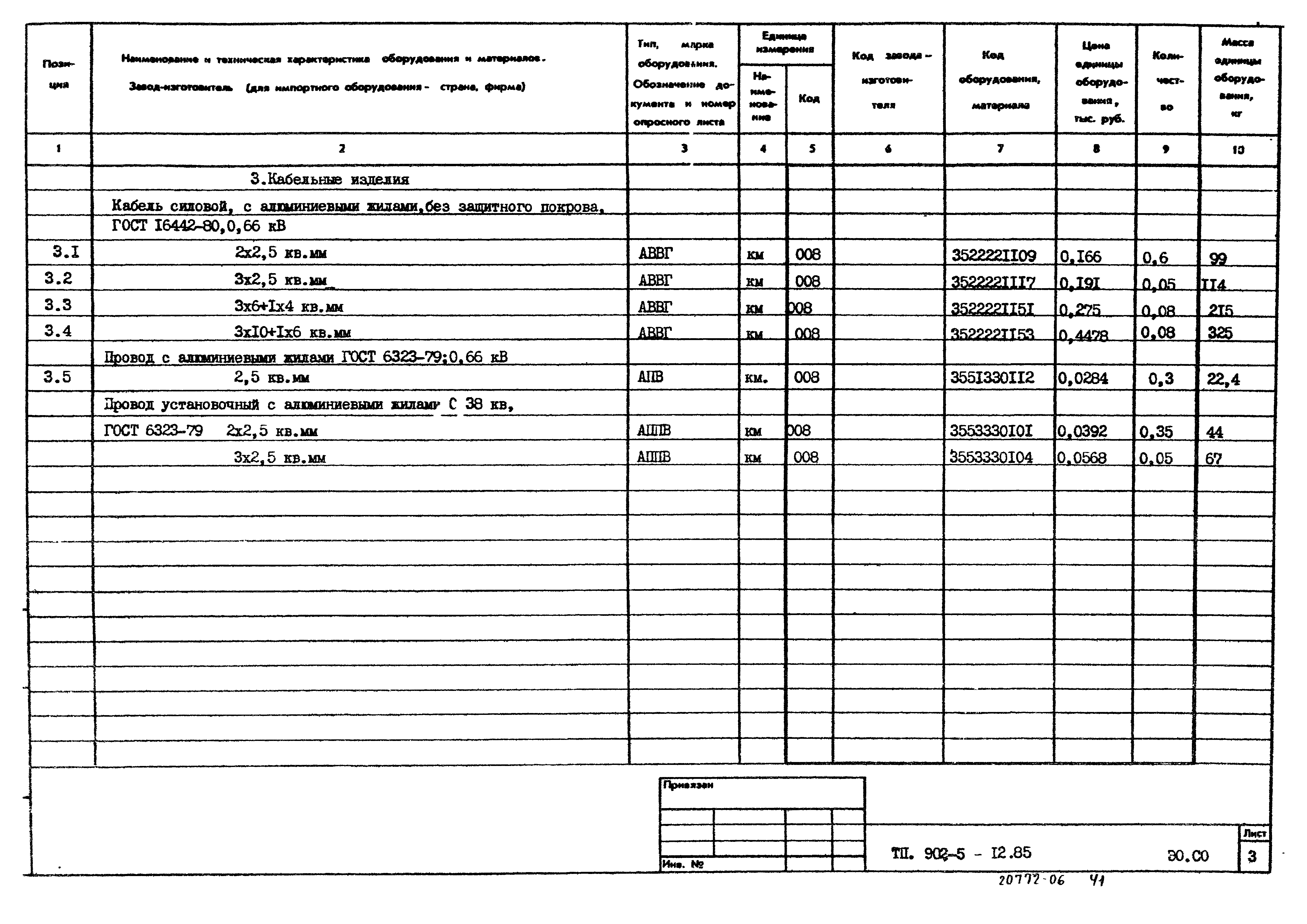 Типовой проект 902-5-12.85