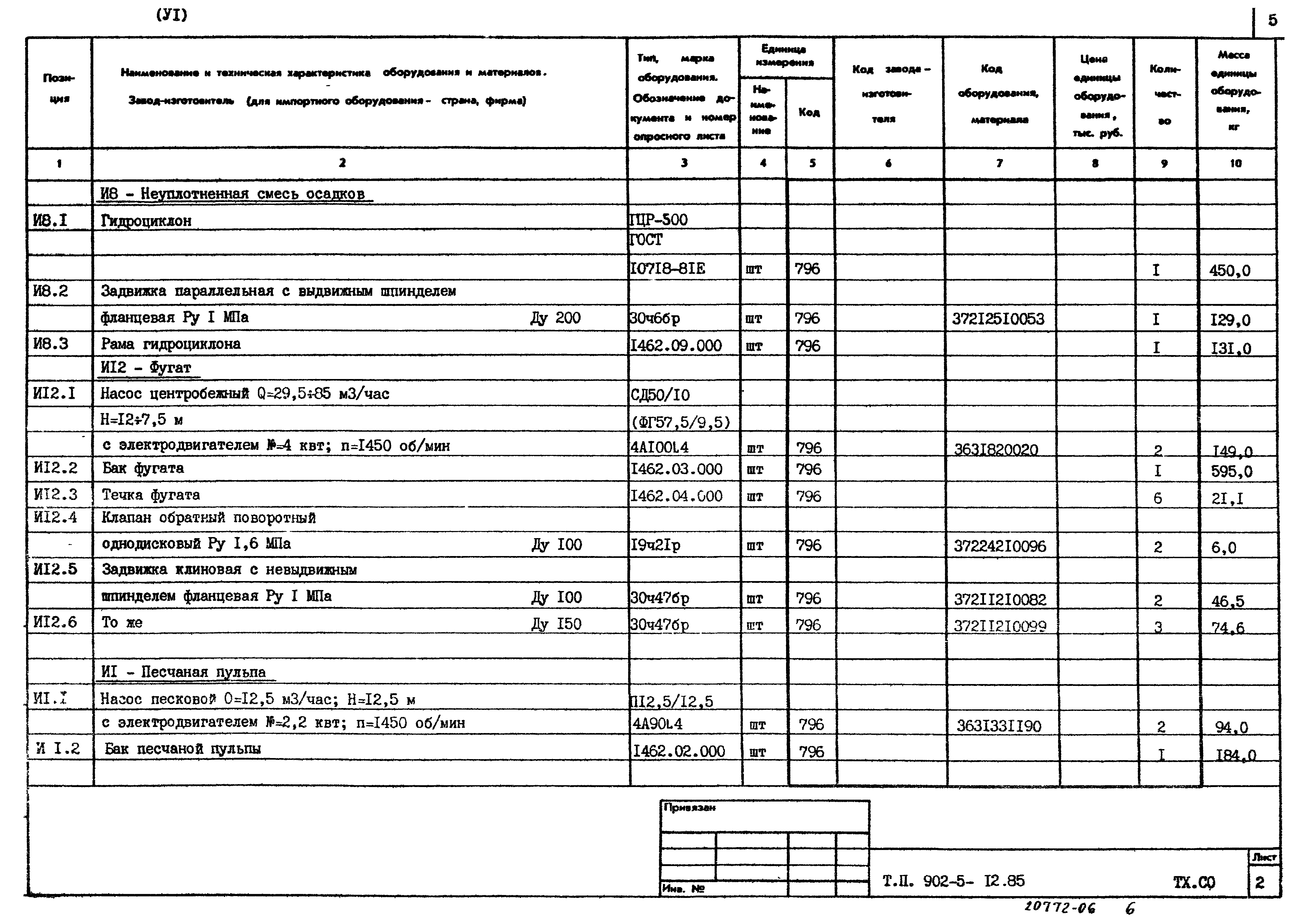 Типовой проект 902-5-12.85