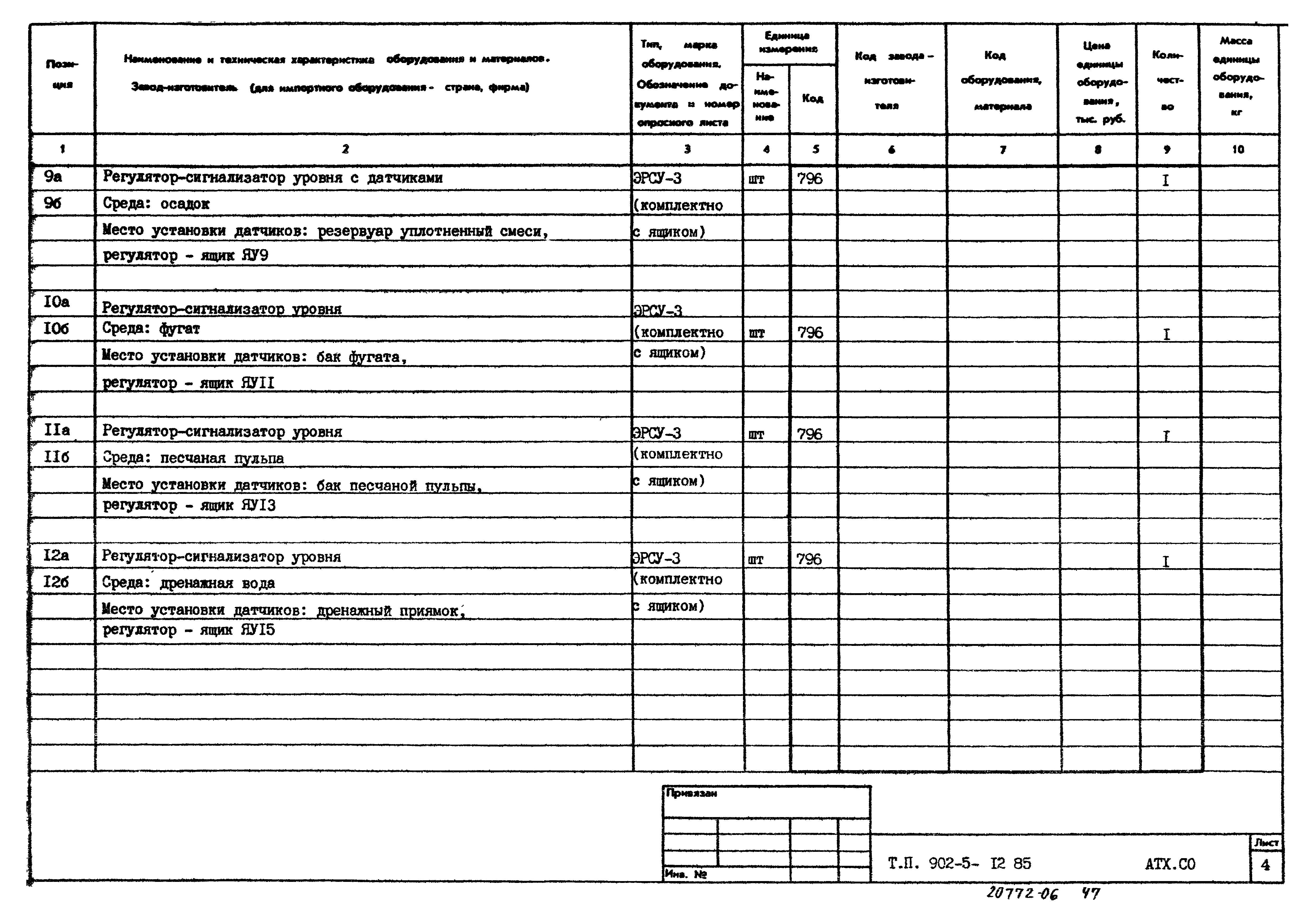 Типовой проект 902-5-12.85