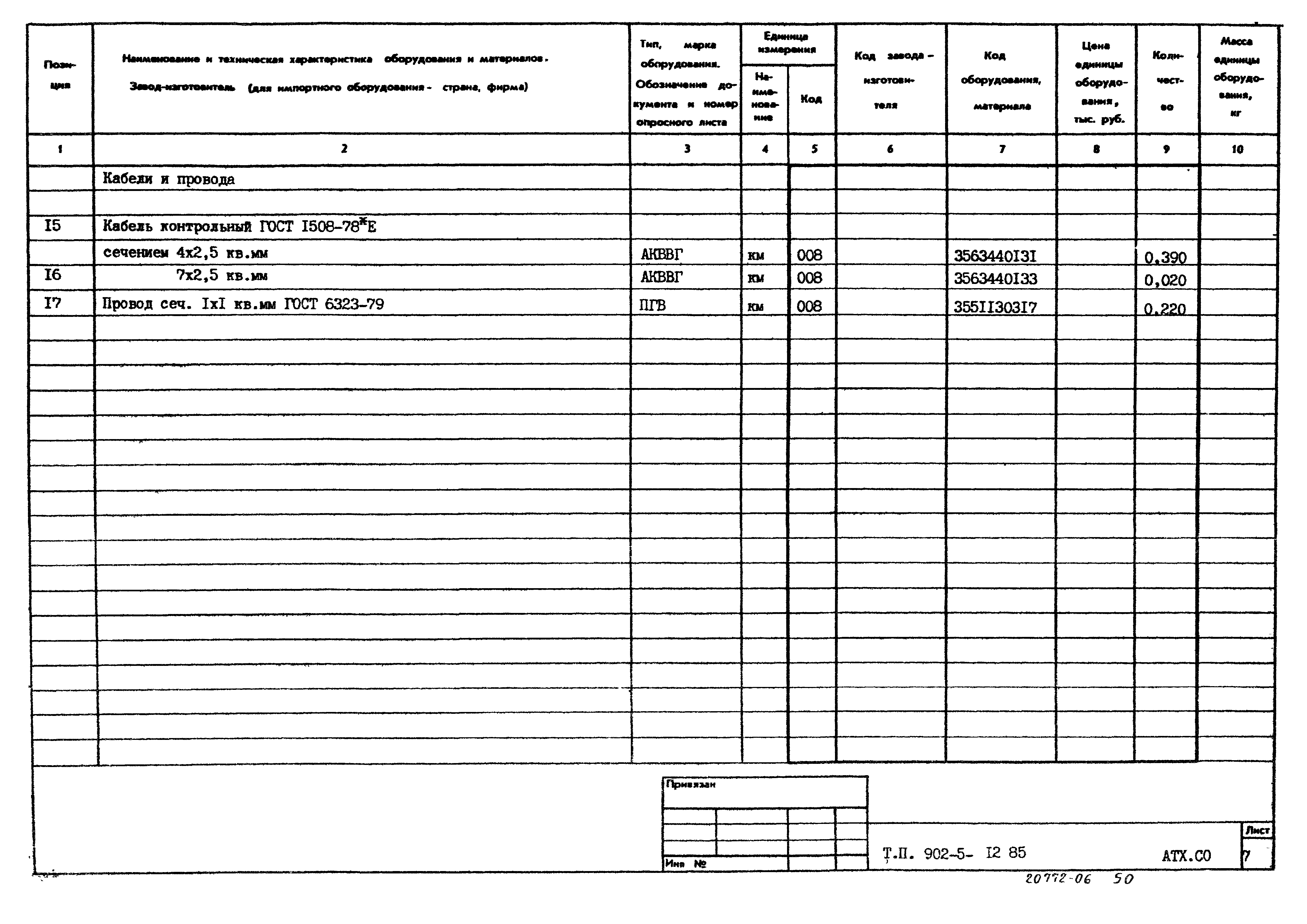Типовой проект 902-5-12.85