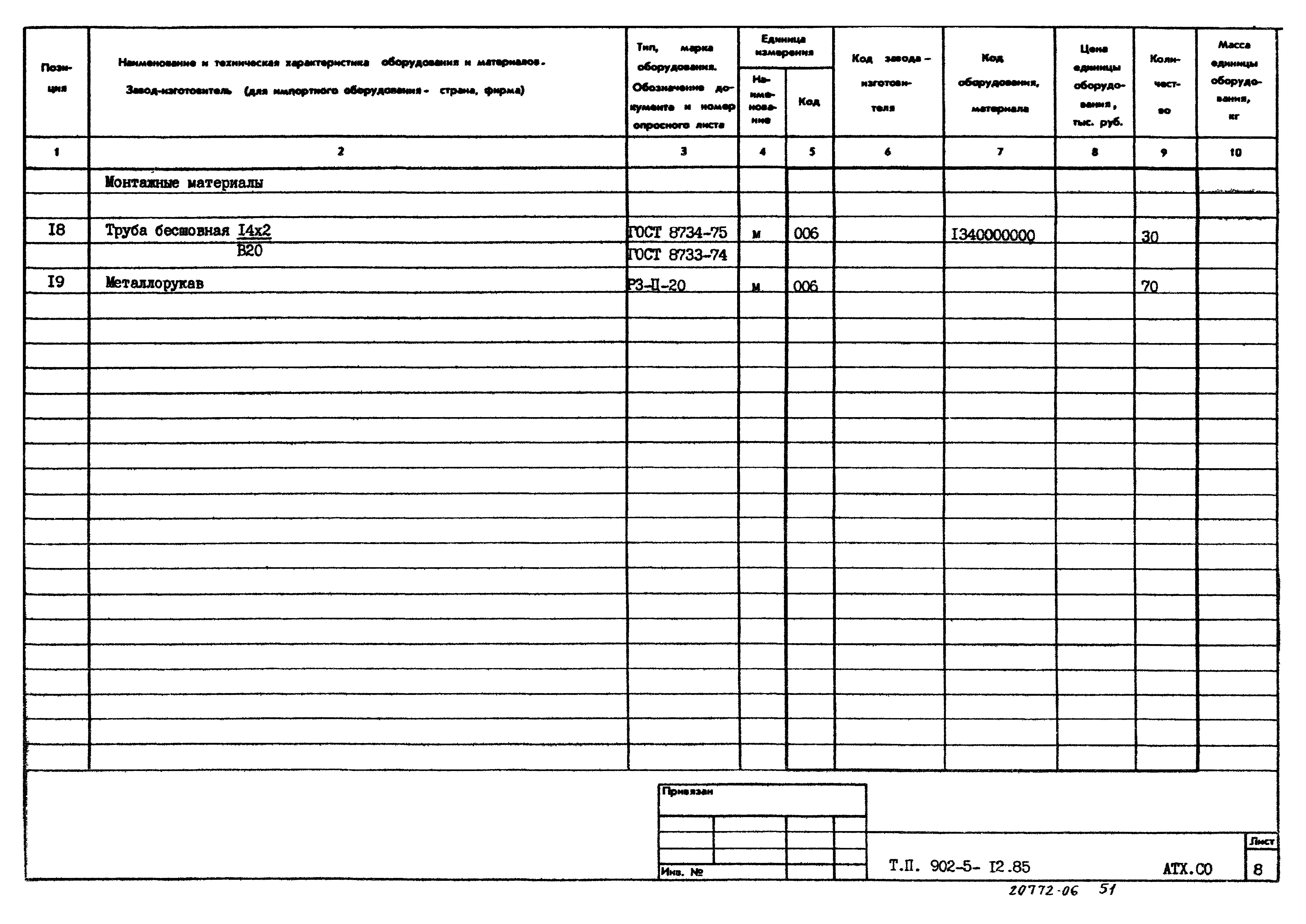 Типовой проект 902-5-12.85