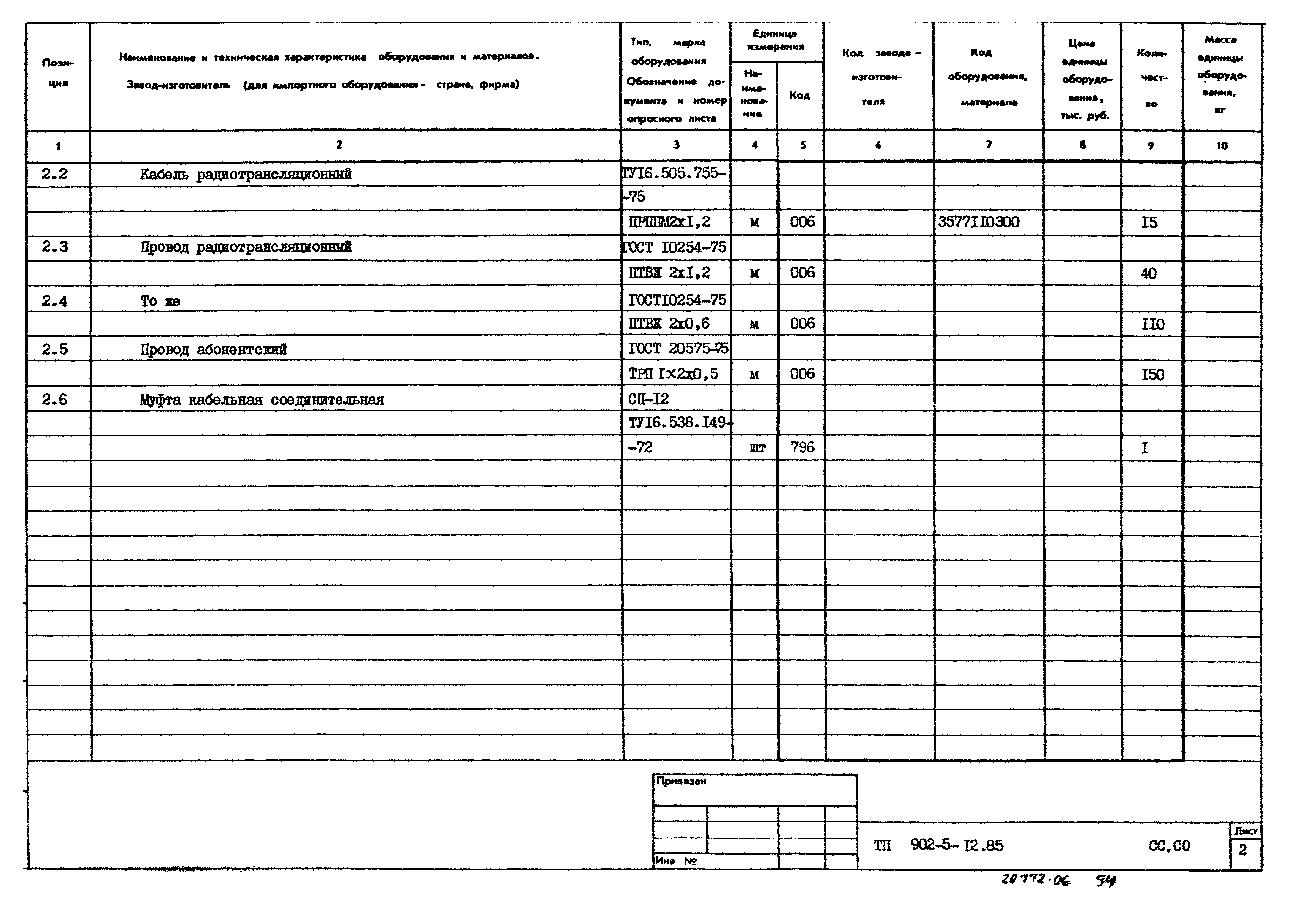 Типовой проект 902-5-12.85