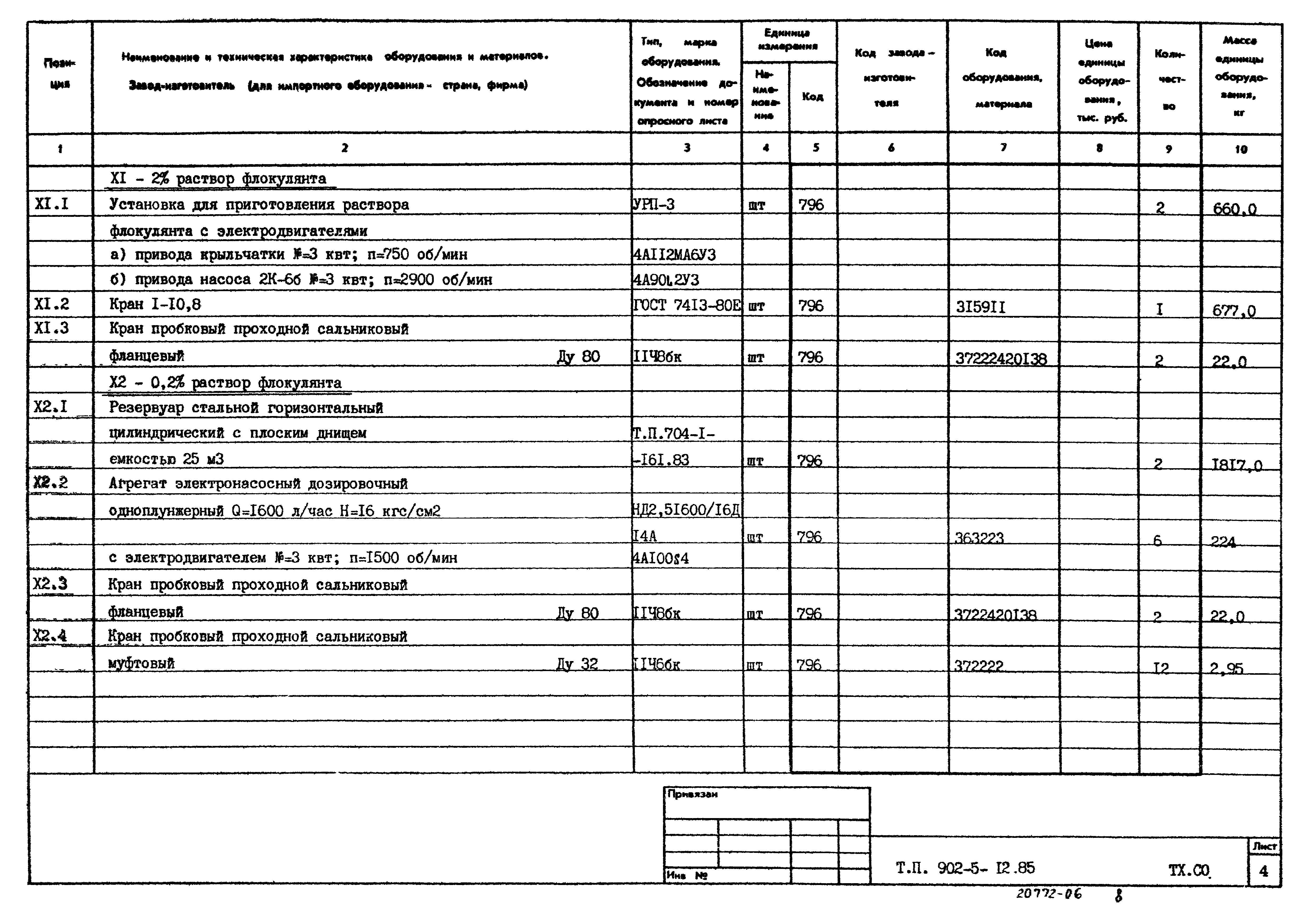 Типовой проект 902-5-12.85