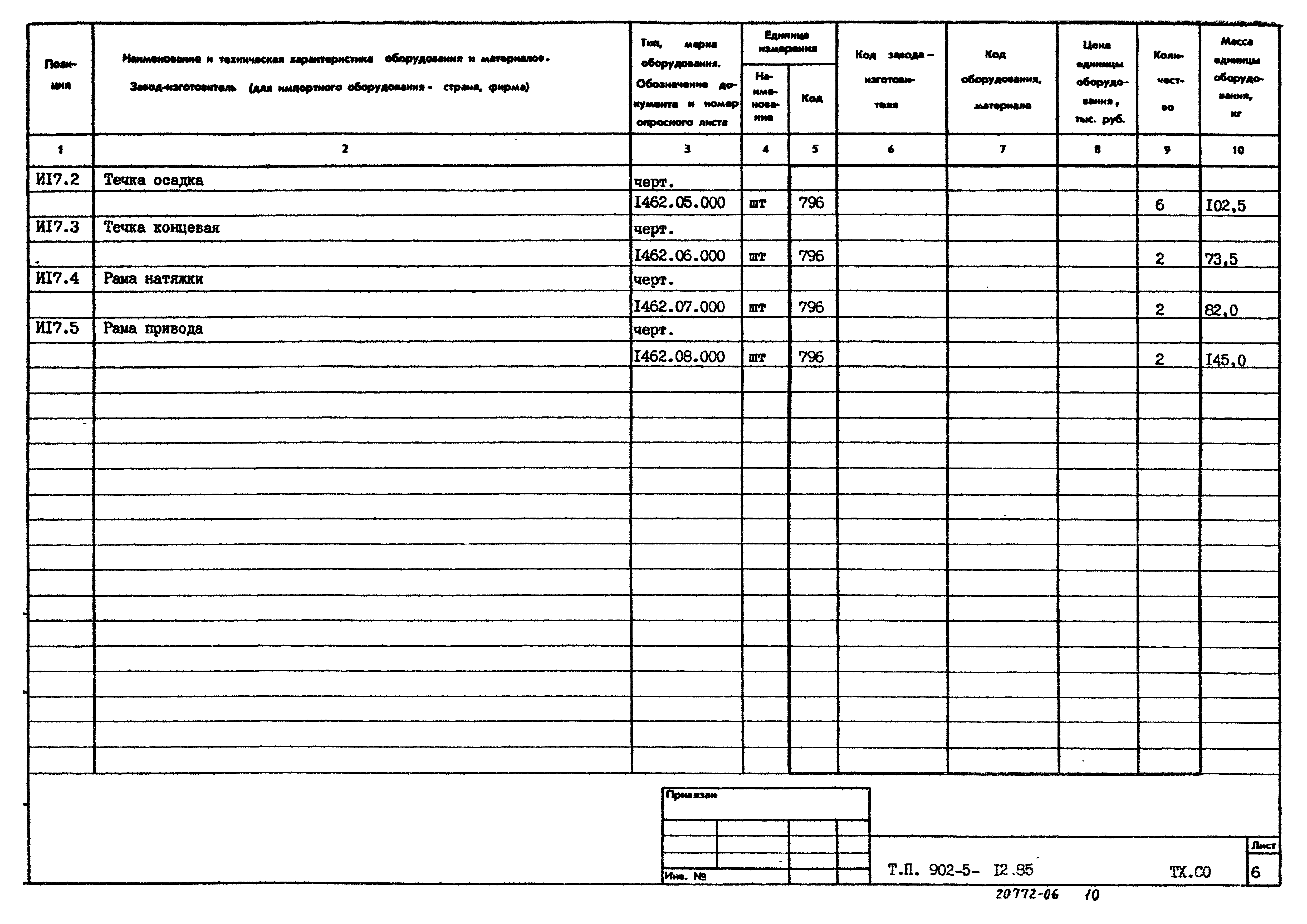 Типовой проект 902-5-12.85