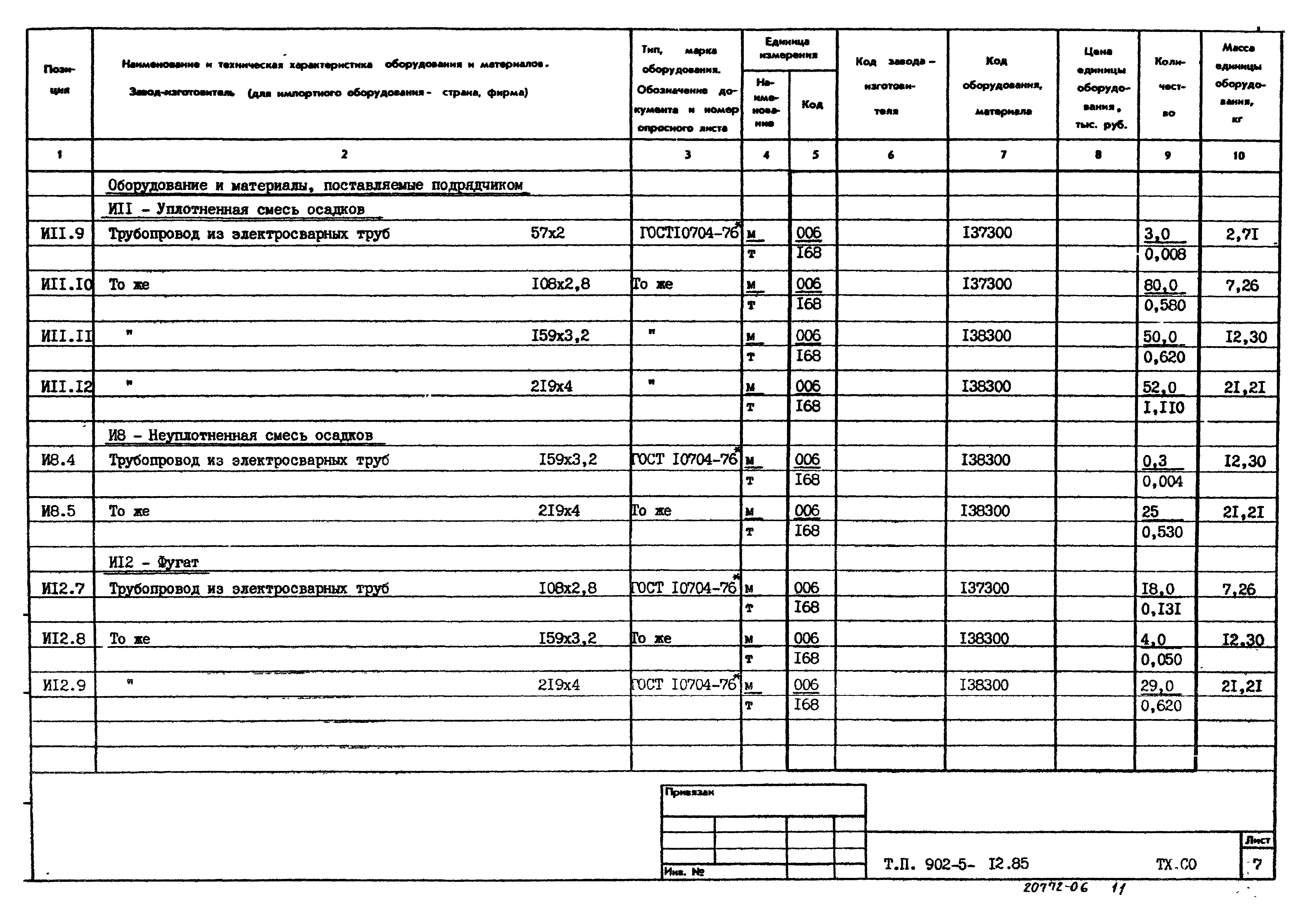 Типовой проект 902-5-12.85