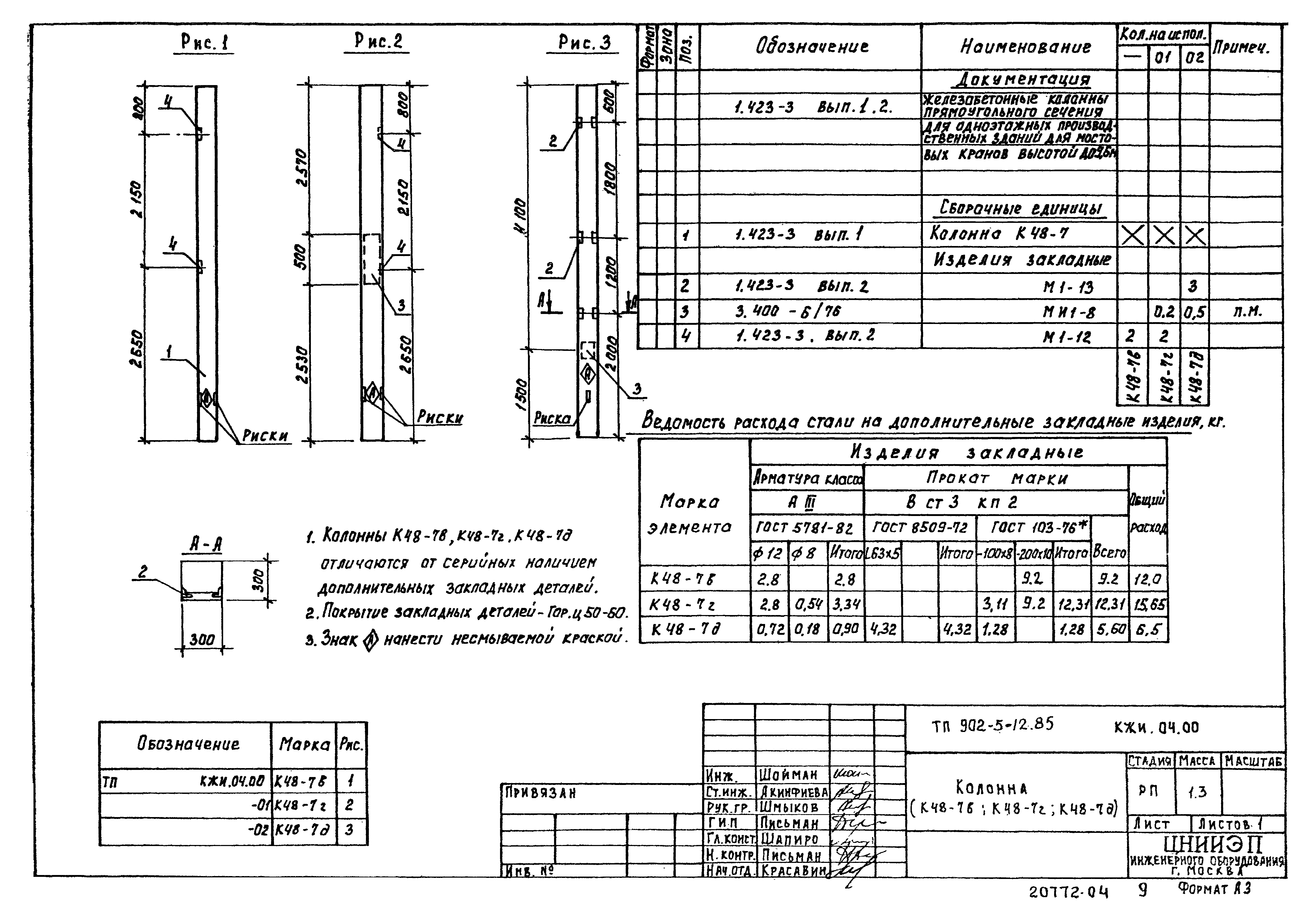Типовой проект 902-5-12.85