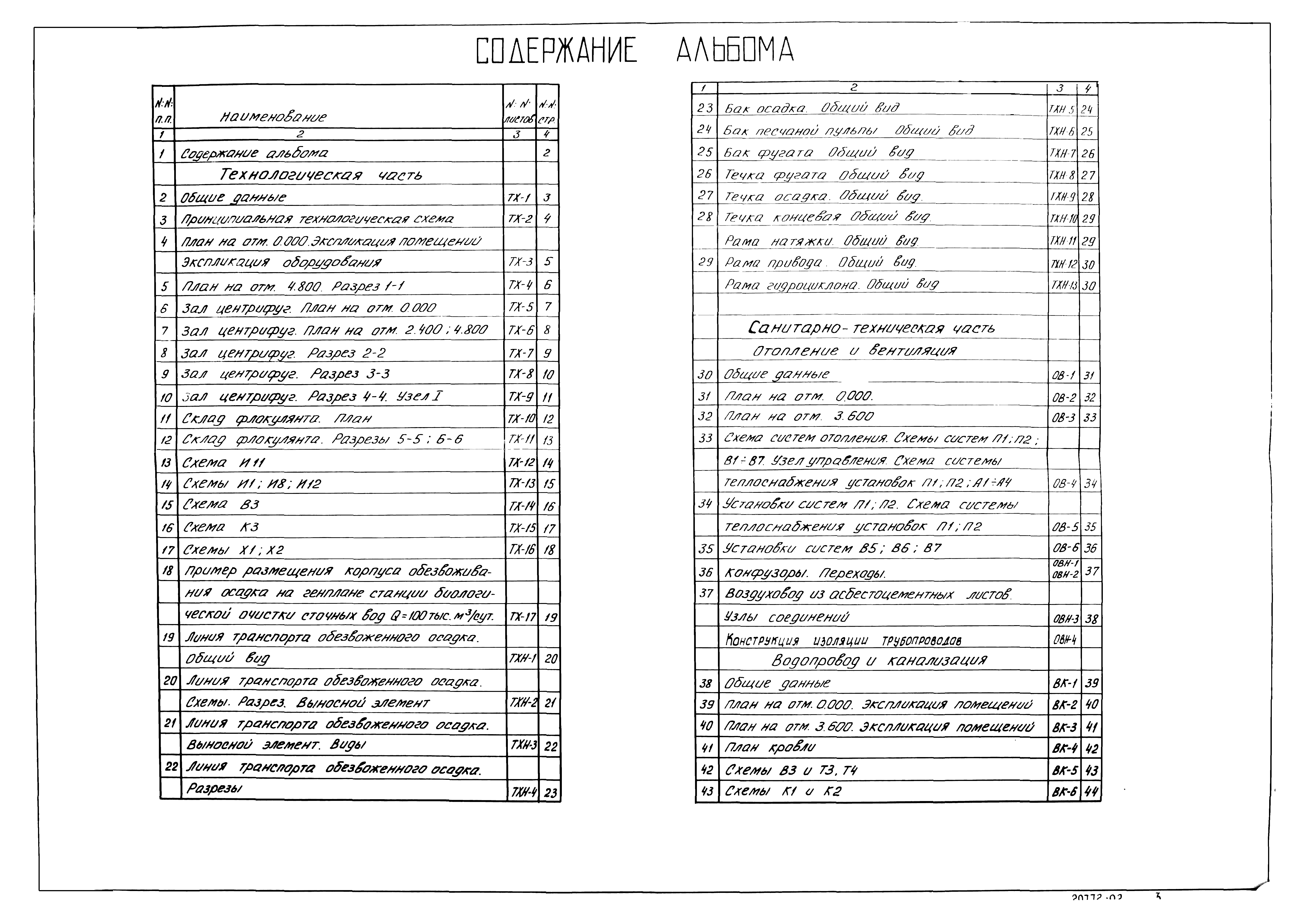 Типовой проект 902-5-12.85