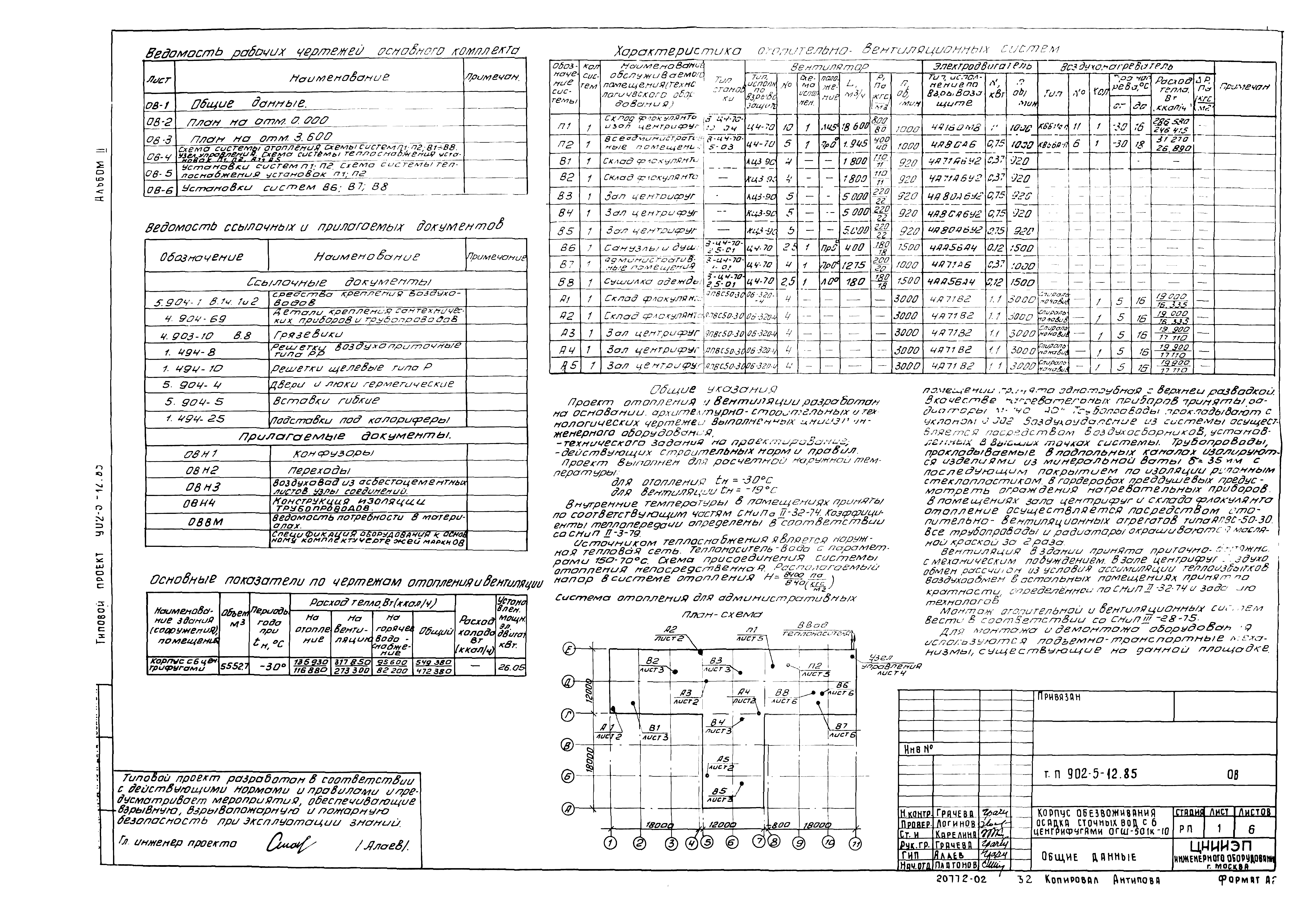 Типовой проект 902-5-12.85