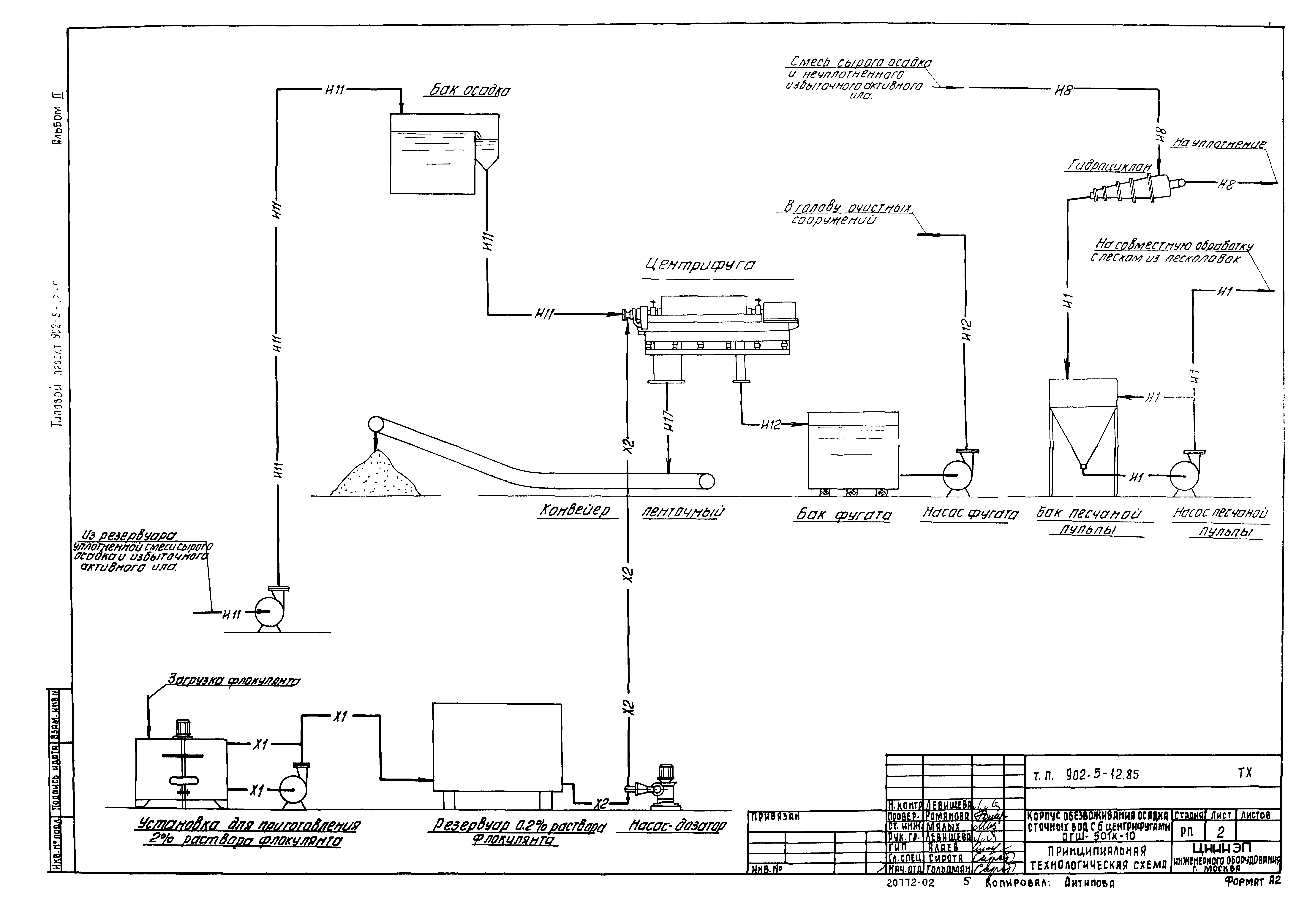 Типовой проект 902-5-12.85