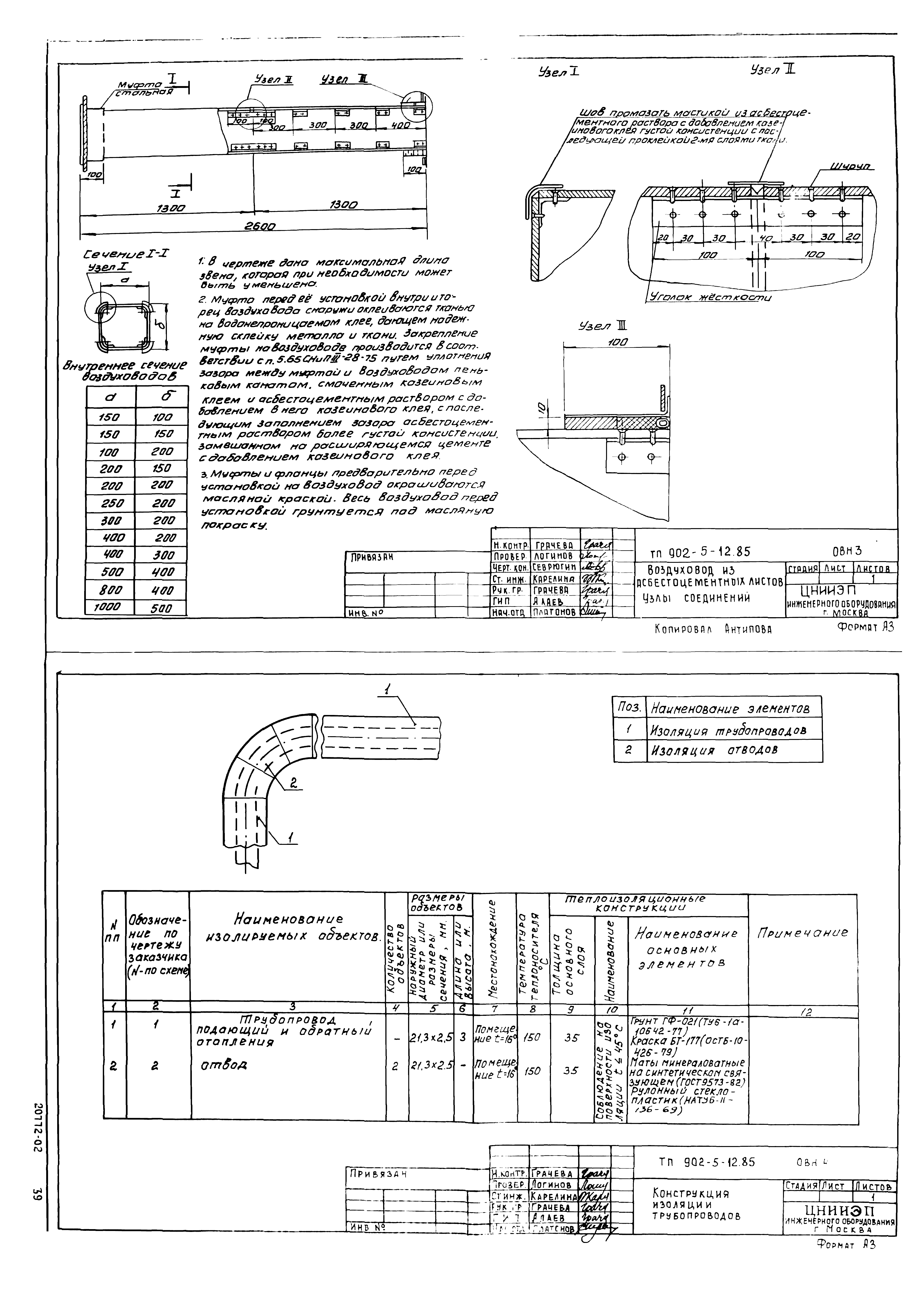 Типовой проект 902-5-12.85