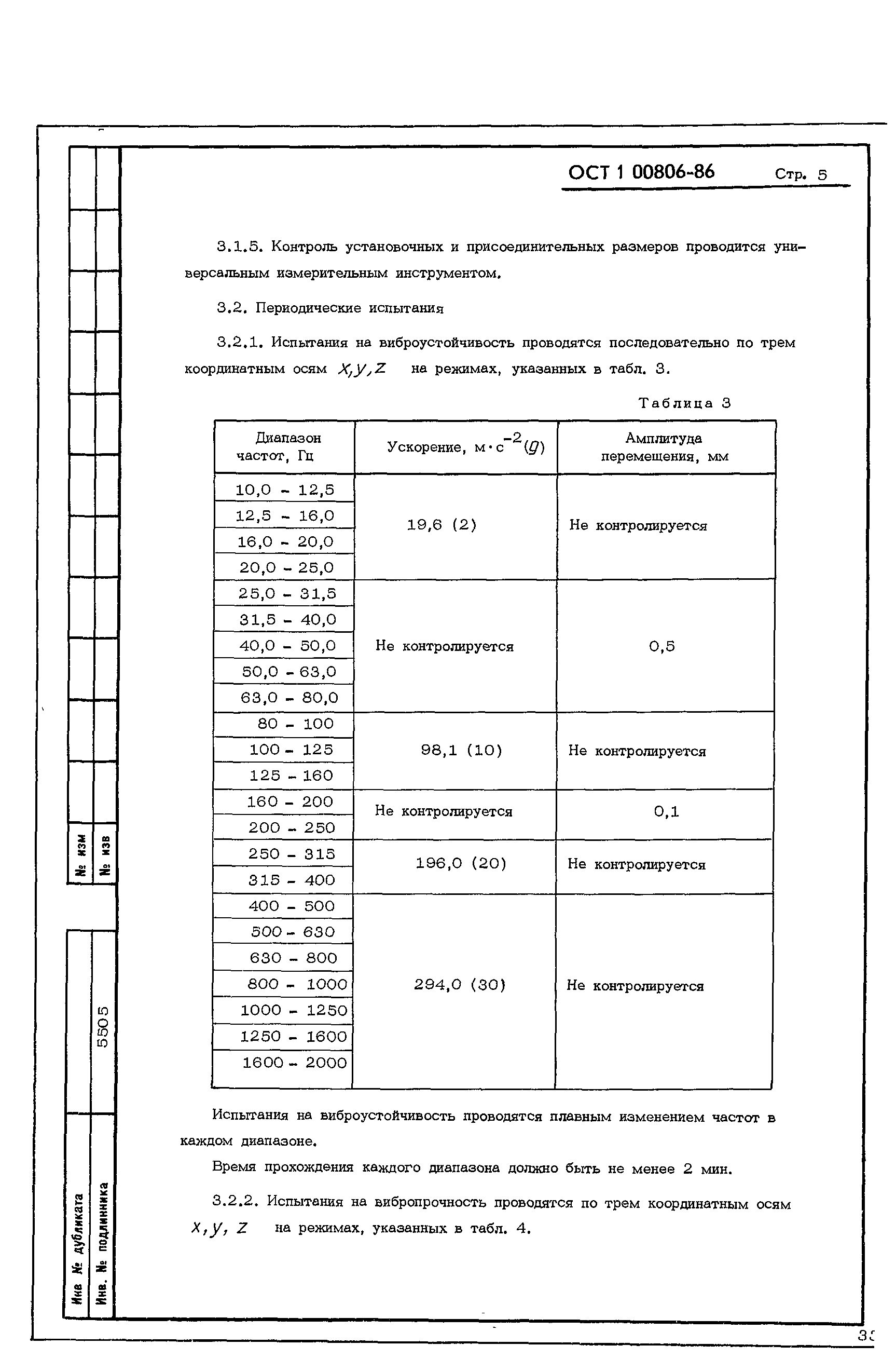 ОСТ 1 00806-86