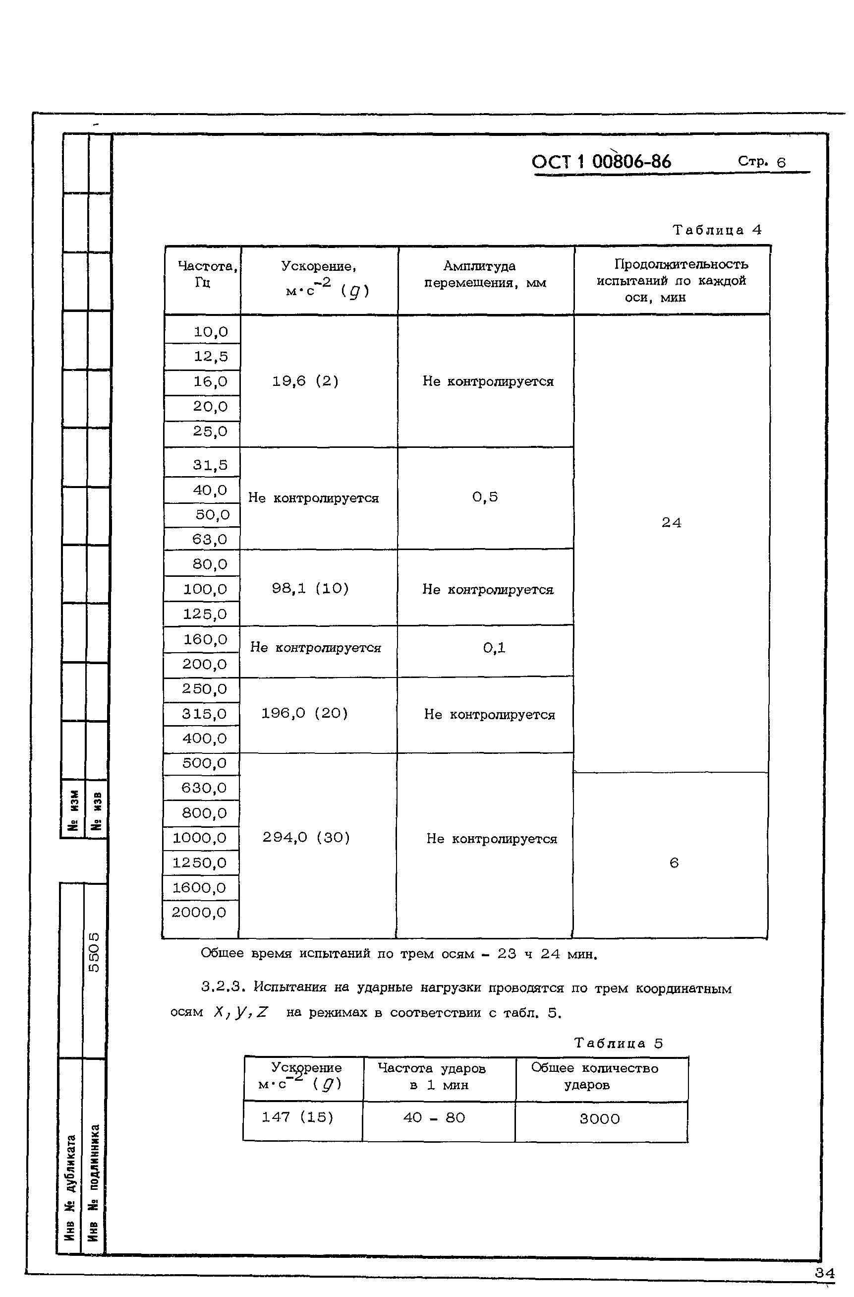 ОСТ 1 00806-86