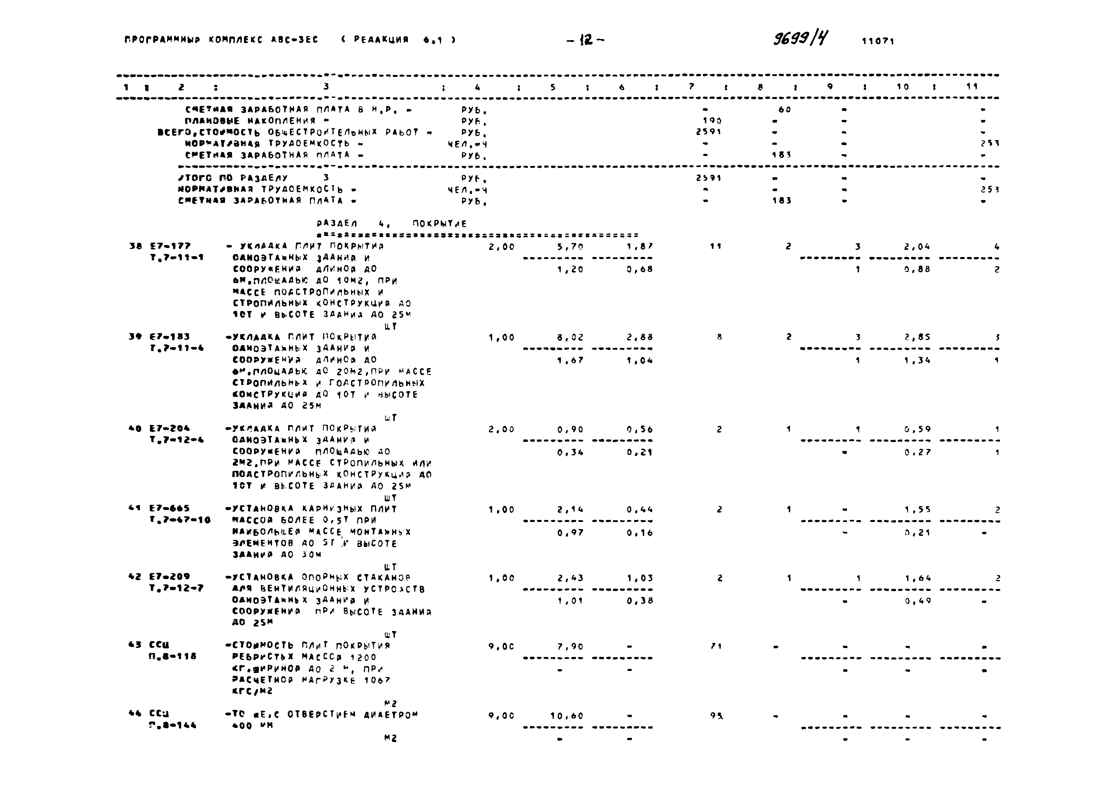 Типовой проект 904-1-81.87