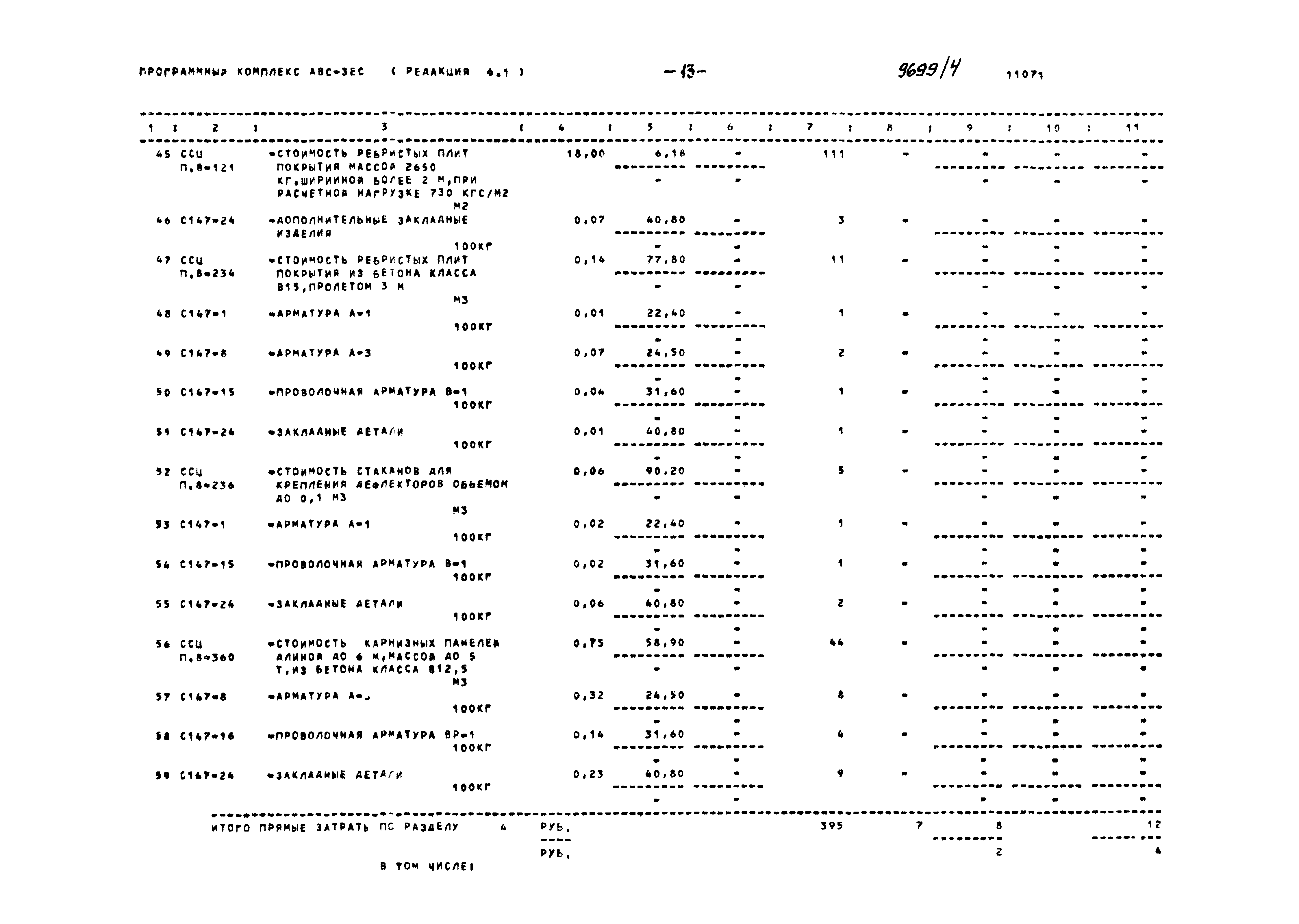 Типовой проект 904-1-81.87
