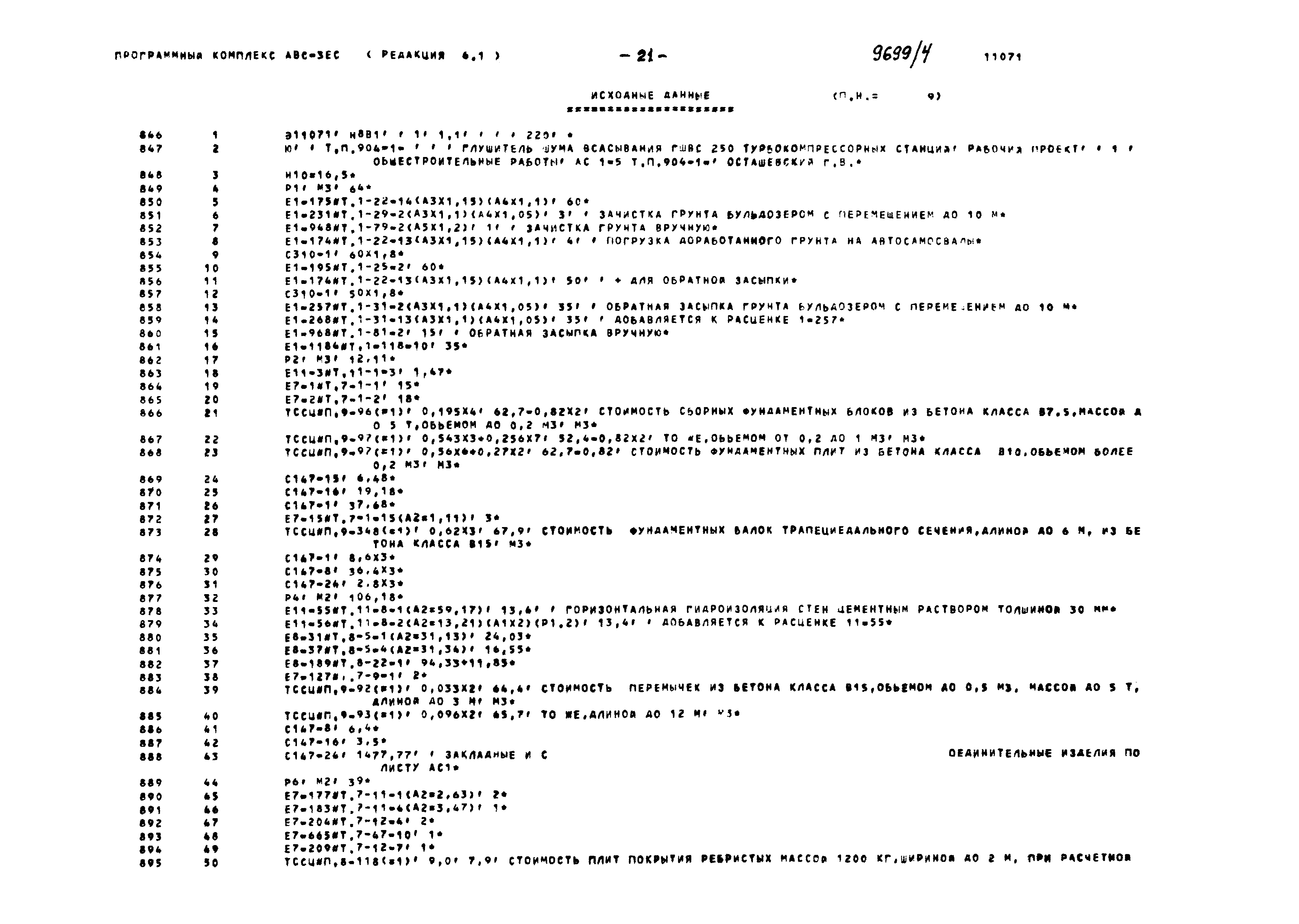 Типовой проект 904-1-81.87