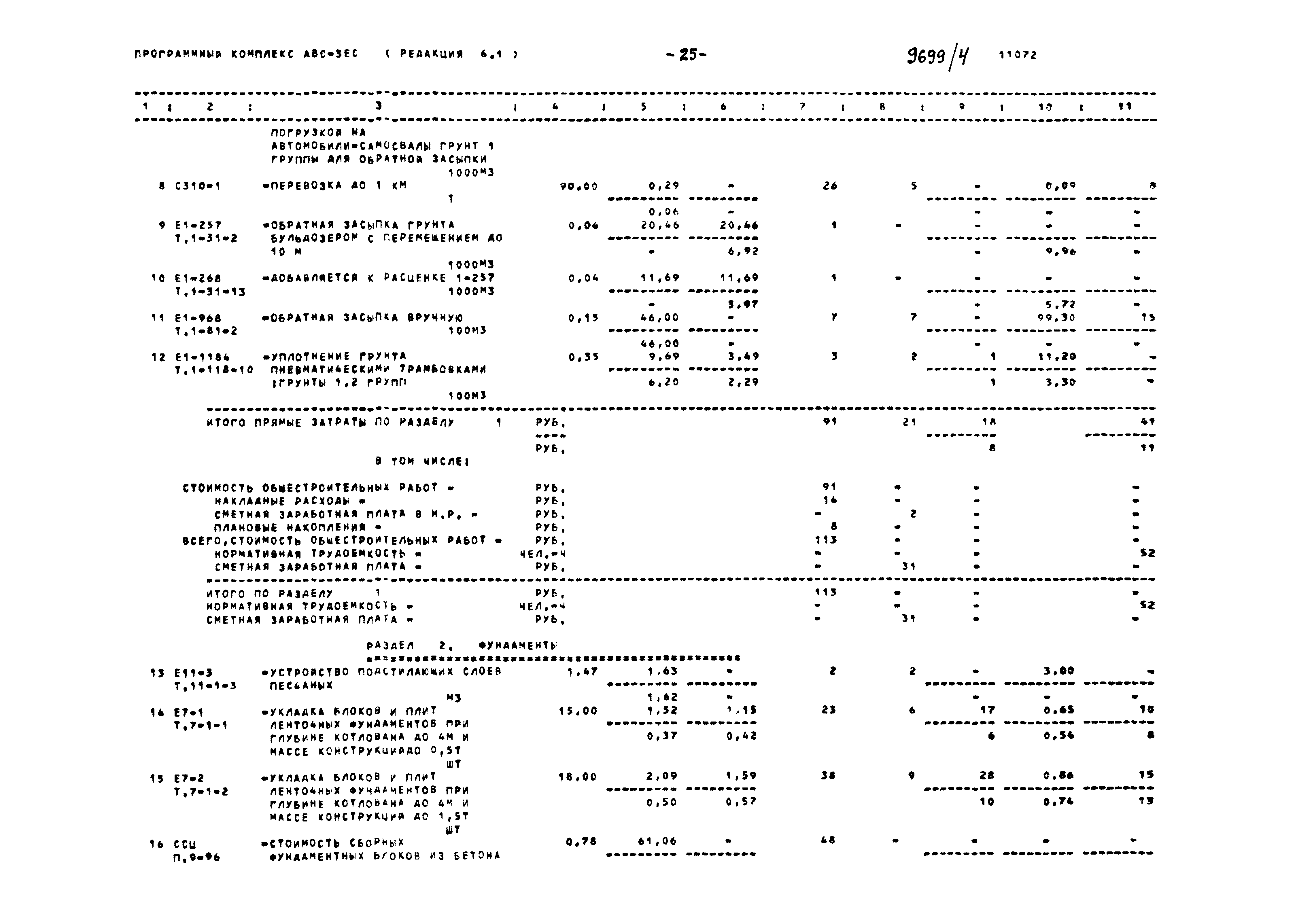 Типовой проект 904-1-81.87